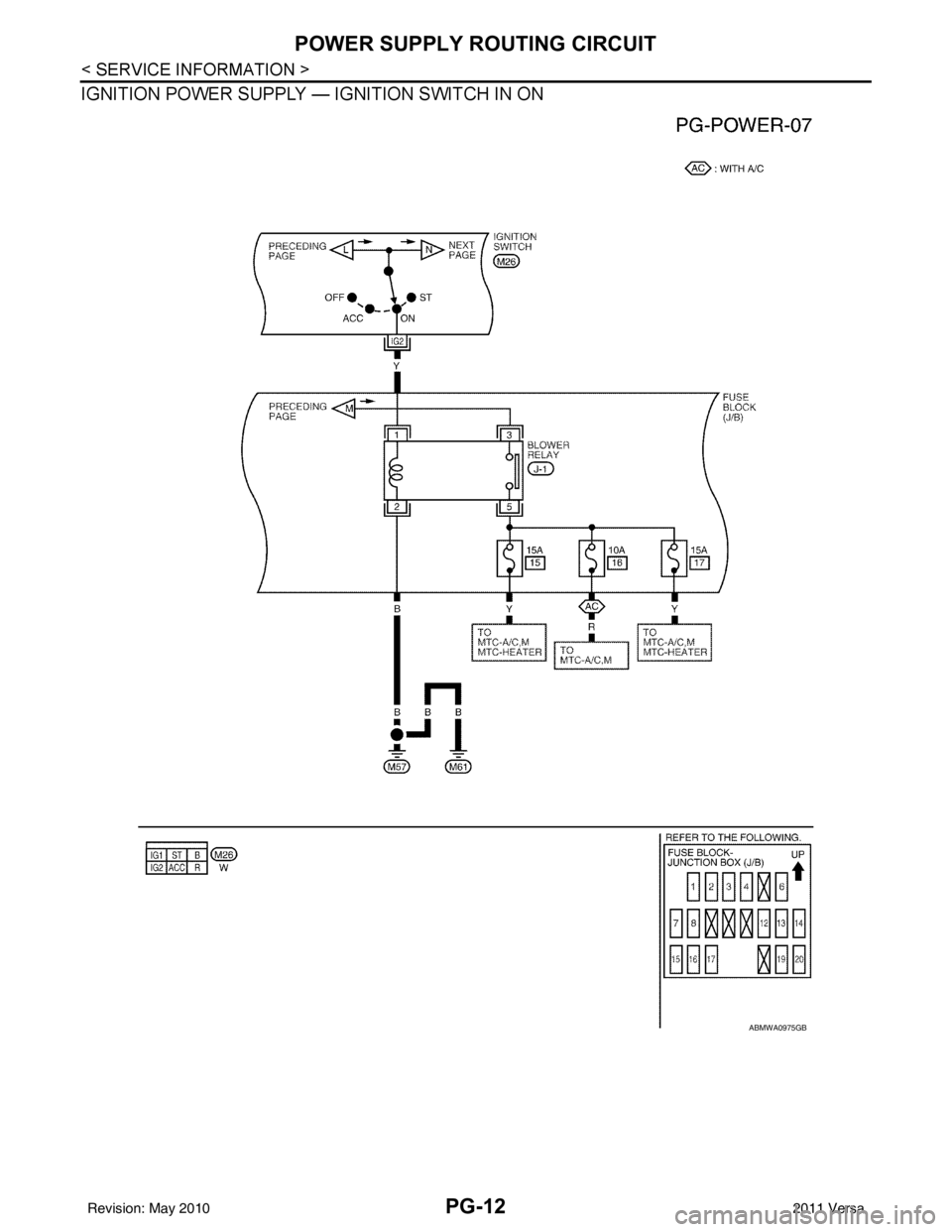 NISSAN LATIO 2011  Service Repair Manual PG-12
< SERVICE INFORMATION >
POWER SUPPLY ROUTING CIRCUIT
IGNITION POWER SUPPLY — IGNITION SWITCH IN ON 
ABMWA0975GB
Revision: May 20102011 Versa 