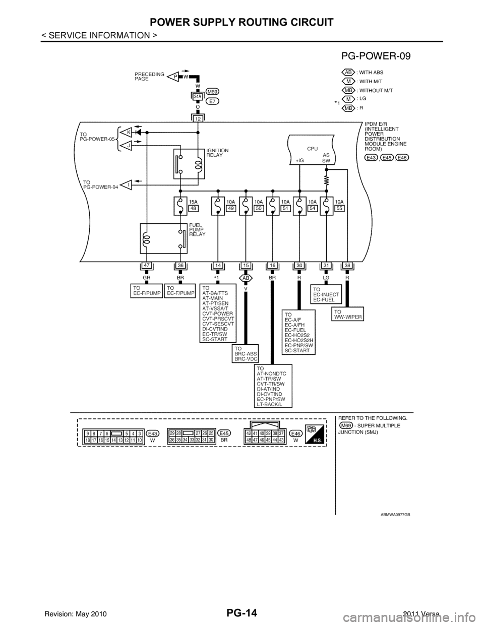 NISSAN LATIO 2011  Service Repair Manual PG-14
< SERVICE INFORMATION >
POWER SUPPLY ROUTING CIRCUIT
ABMWA0977GB
Revision: May 20102011 Versa 