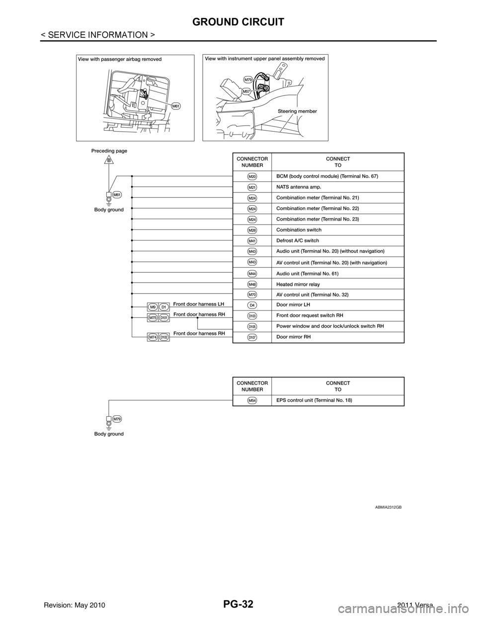 NISSAN LATIO 2011  Service Repair Manual PG-32
< SERVICE INFORMATION >
GROUND CIRCUIT
ABMIA2312GB
Revision: May 20102011 Versa 