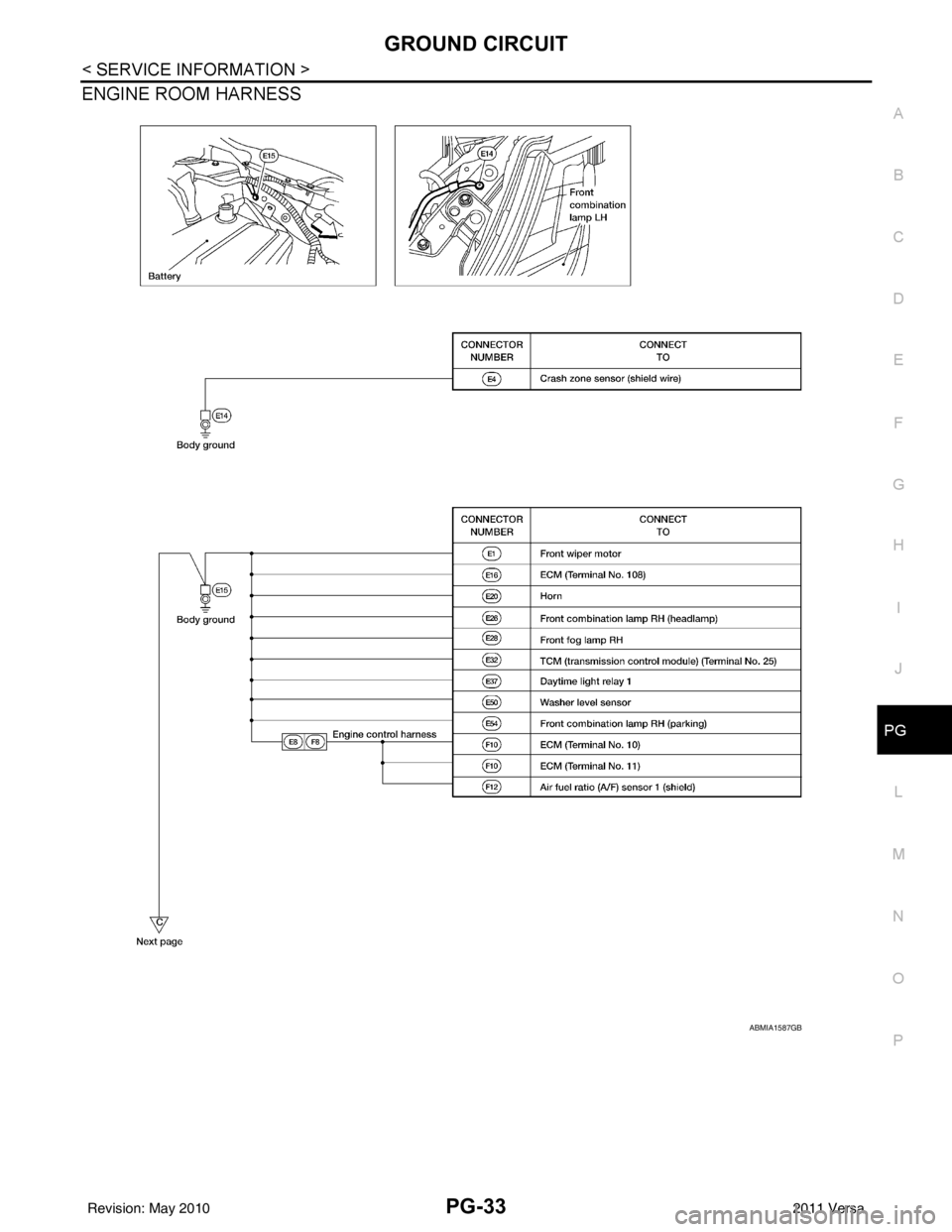 NISSAN LATIO 2011  Service Repair Manual GROUND CIRCUITPG-33
< SERVICE INFORMATION >
C
DE
F
G H
I
J
L
M A
B
PG
N
O P
ENGINE ROOM HARNESS 
ABMIA1587GB
Revision: May 2010 2011 Versa 