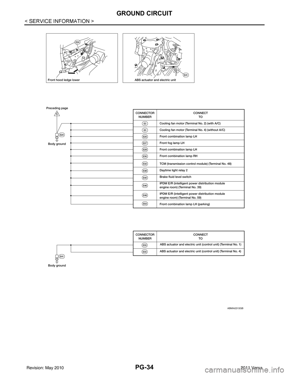 NISSAN LATIO 2011  Service Repair Manual PG-34
< SERVICE INFORMATION >
GROUND CIRCUIT
ABMIA2313GB
Revision: May 20102011 Versa 