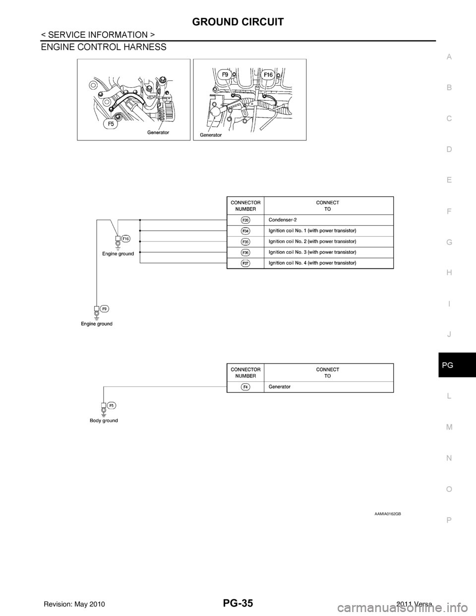 NISSAN LATIO 2011  Service Repair Manual GROUND CIRCUITPG-35
< SERVICE INFORMATION >
C
DE
F
G H
I
J
L
M A
B
PG
N
O P
ENGINE CONTROL HARNESS
AAMIA0162GB
Revision: May 2010 2011 Versa 