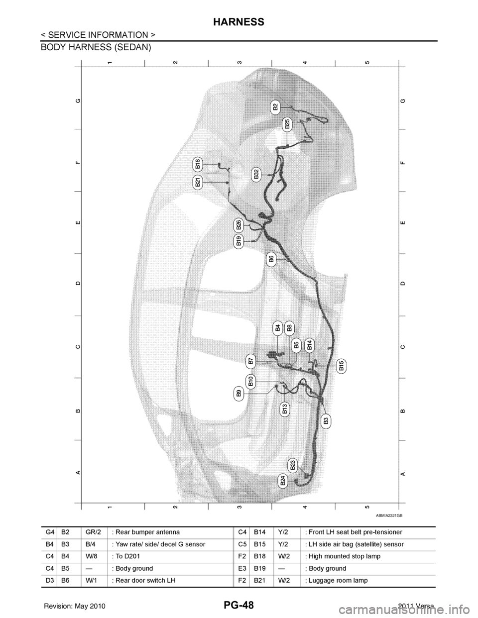NISSAN LATIO 2011  Service Repair Manual PG-48
< SERVICE INFORMATION >
HARNESS
BODY HARNESS (SEDAN)
ABMIA2321GB
G4 B2 GR/2 : Rear bumper antennaC4 B14 Y/2 : Front LH seat belt pre-tensioner
B4 B3 B/4 : Yaw rate/ side/ decel G sensor C5 B15 Y
