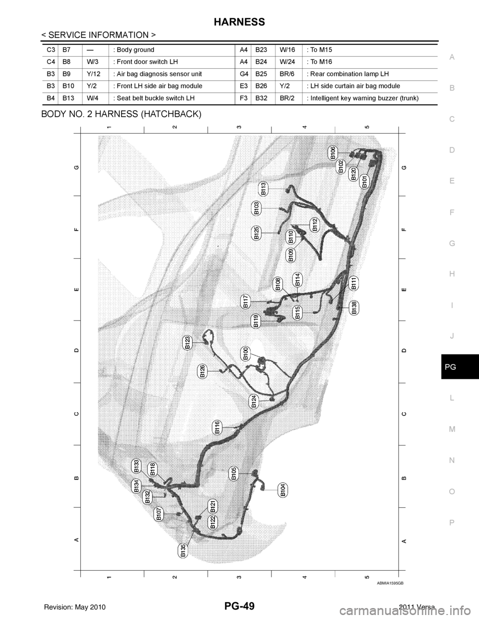 NISSAN LATIO 2011  Service Repair Manual HARNESSPG-49
< SERVICE INFORMATION >
C
DE
F
G H
I
J
L
M A
B
PG
N
O P
BODY NO. 2 HARNESS (HATCHBACK)
C3 B7 — : Body ground A4 B23 W/16 : To M15
C4 B8 W/3 : Front door switch LH A4 B24 W/24 : To M16
B