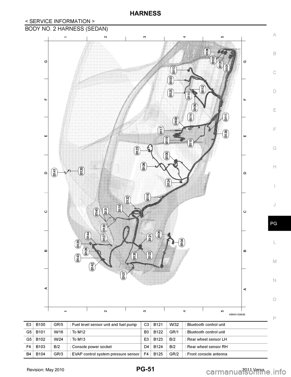 NISSAN LATIO 2011  Service Repair Manual HARNESSPG-51
< SERVICE INFORMATION >
C
DE
F
G H
I
J
L
M A
B
PG
N
O P
BODY NO. 2 HARNESS (SEDAN)
ABMIA1596GB
E3 B100 GR/5 : Fuel level sensor unit and fuel pump C3 B121 W/32 : Bluetooth control unit
G5