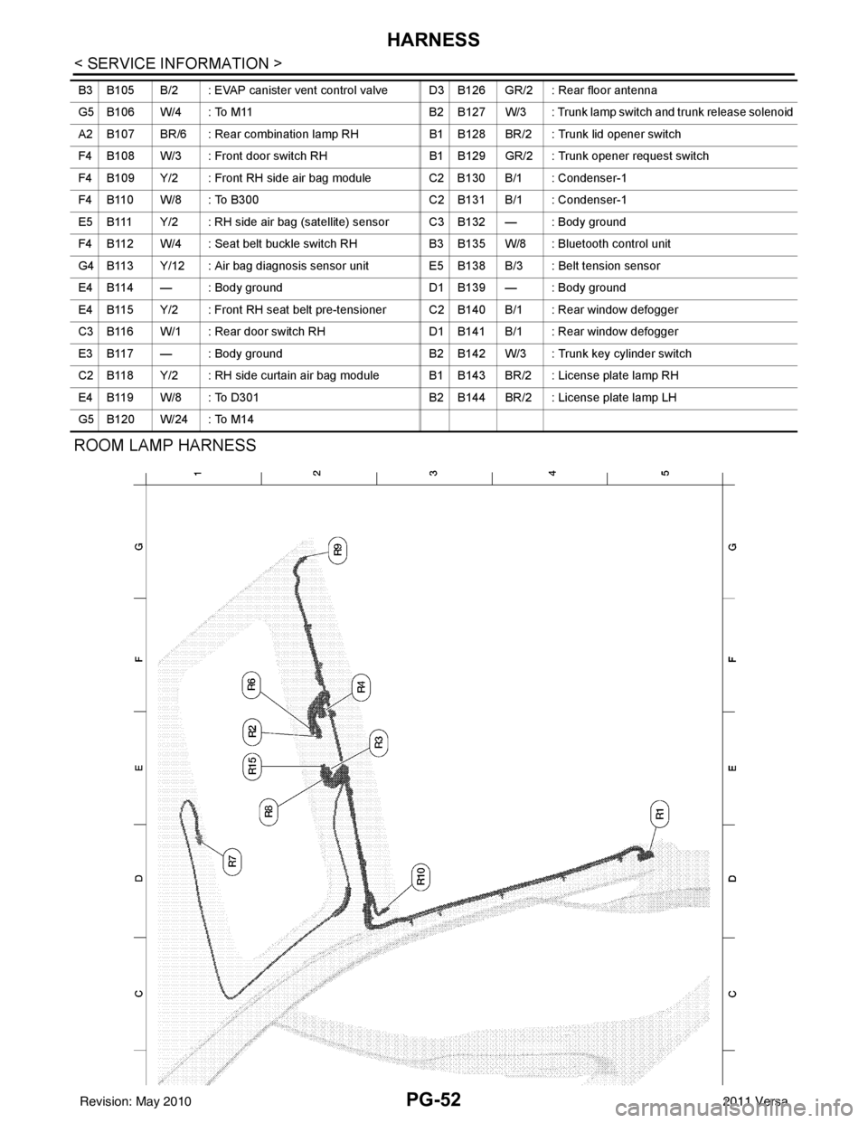 NISSAN LATIO 2011  Service Repair Manual PG-52
< SERVICE INFORMATION >
HARNESS
ROOM LAMP HARNESS
B3 B105 B/2 : EVAP canister vent control valve D3 B126 GR/2 : Rear floor antenna
G5 B106 W/4 :  To  M11B2 B127 W/3 : Trunk lamp switch and trunk