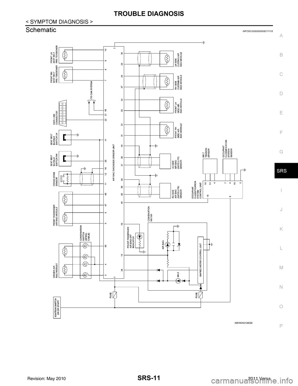 NISSAN LATIO 2011  Service Repair Manual TROUBLE DIAGNOSISSRS-11
< SYMPTOM DIAGNOSIS >
C
DE
F
G
I
J
K L
M A
B
SRS
N
O P
SchematicINFOID:000000000621111 8
ABHWA0108GB
Revision: May 2010 2011 Versa 