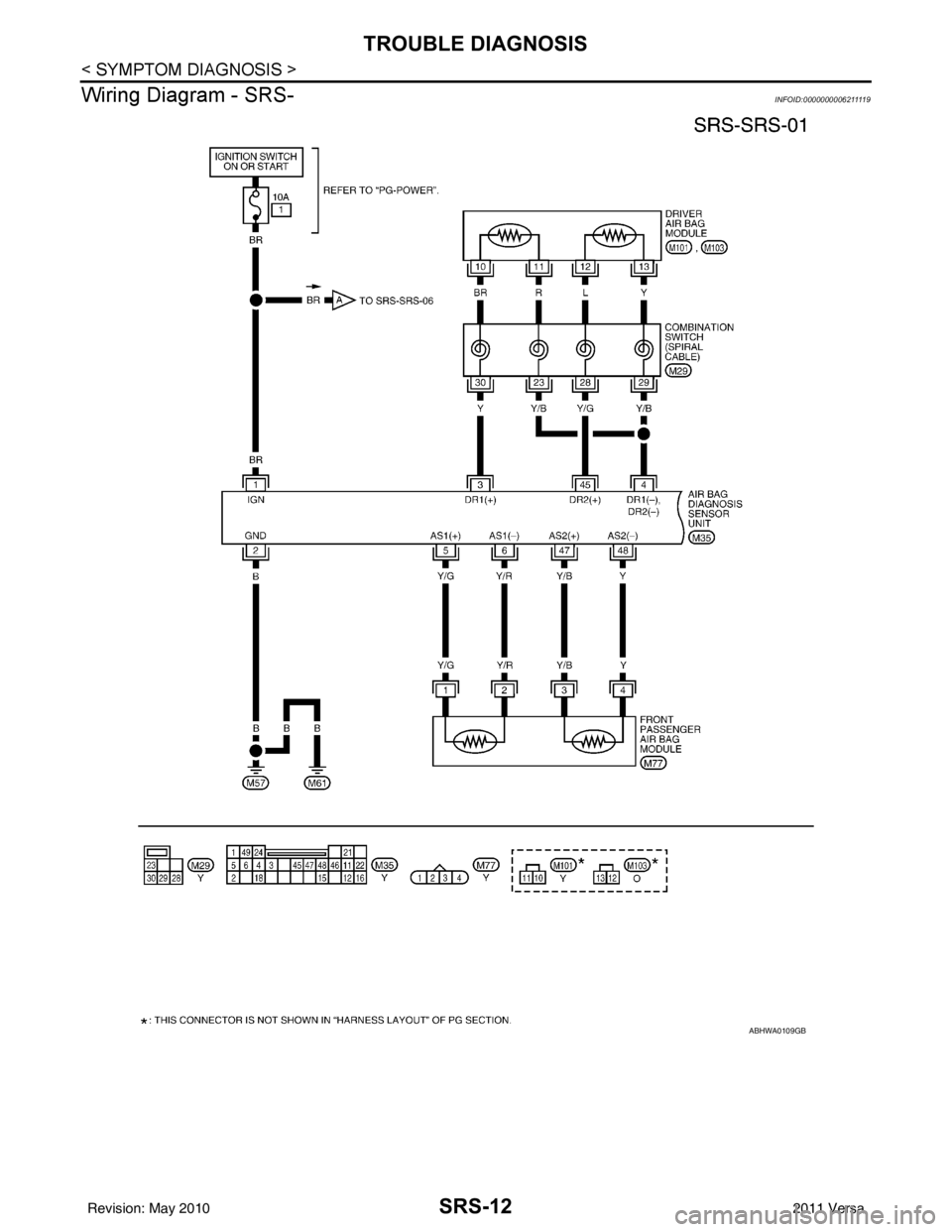 NISSAN LATIO 2011  Service Repair Manual SRS-12
< SYMPTOM DIAGNOSIS >
TROUBLE DIAGNOSIS
Wiring Diagram - SRS-
INFOID:0000000006211119
ABHWA0109GB
Revision: May 2010 2011 Versa 