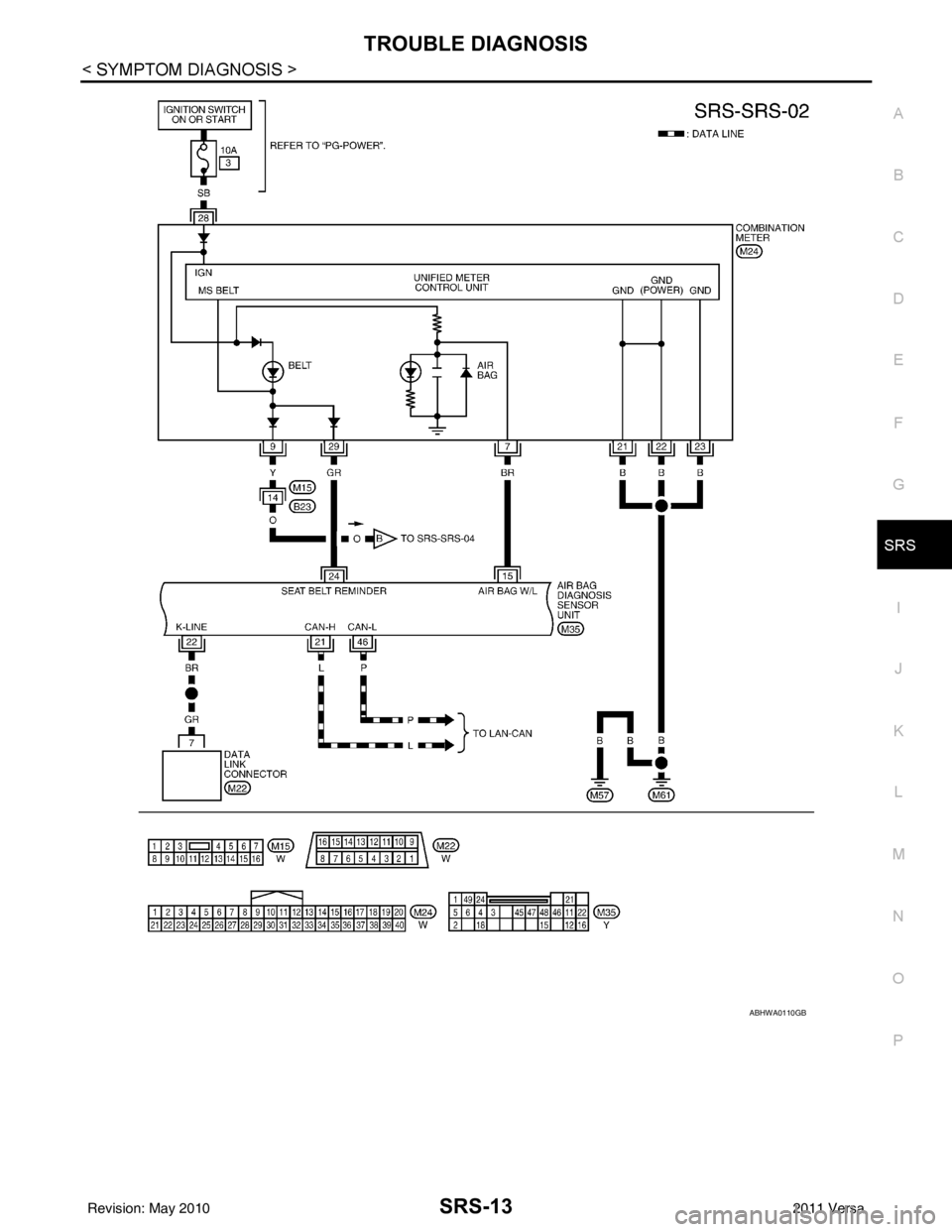 NISSAN LATIO 2011  Service Repair Manual TROUBLE DIAGNOSISSRS-13
< SYMPTOM DIAGNOSIS >
C
DE
F
G
I
J
K L
M A
B
SRS
N
O P
ABHWA0110GB
Revision: May 2010 2011 Versa 