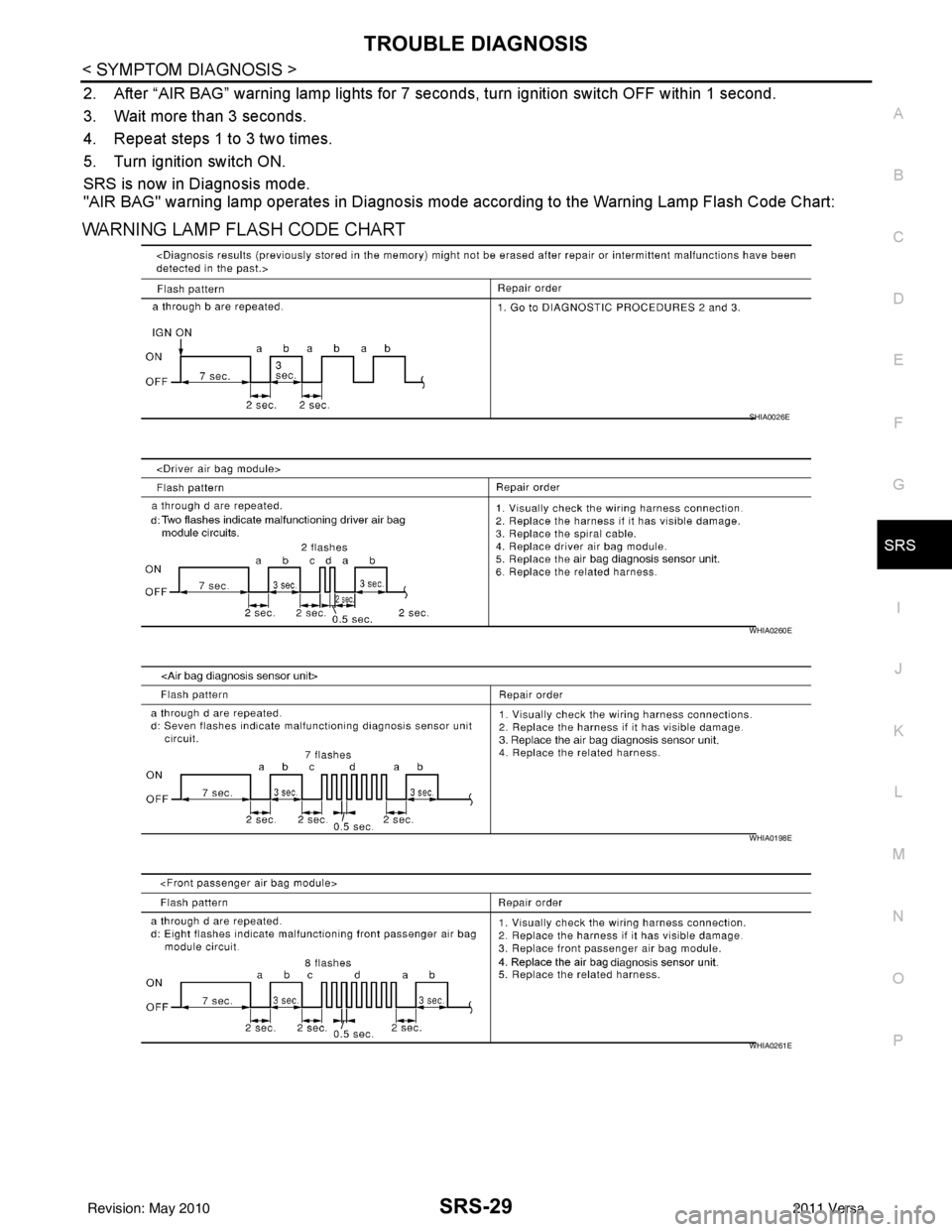 NISSAN LATIO 2011  Service Repair Manual TROUBLE DIAGNOSISSRS-29
< SYMPTOM DIAGNOSIS >
C
DE
F
G
I
J
K L
M A
B
SRS
N
O P
2. After “AIR BAG” warning lamp lights for 7 seconds, turn ignition switch OFF within 1 second.
3. Wait more than 3 s
