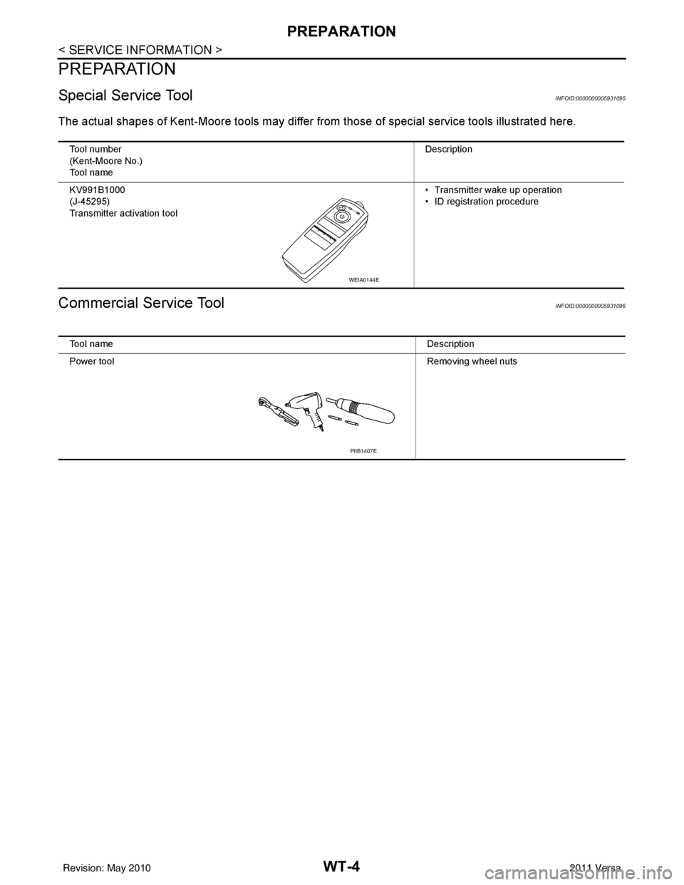 NISSAN LATIO 2011  Service Repair Manual WT-4
< SERVICE INFORMATION >
PREPARATION
PREPARATION
Special Service ToolINFOID:0000000005931095
The actual shapes of Kent-Moore tools may differ from those of  special service tools illustrated here.