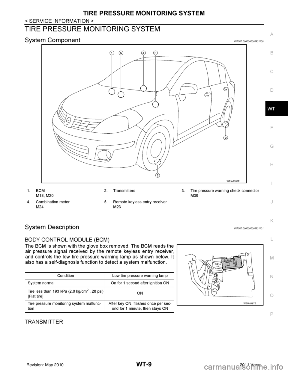 NISSAN LATIO 2011  Service Repair Manual TIRE PRESSURE MONITORING SYSTEMWT-9
< SERVICE INFORMATION >
C
DF
G H
I
J
K L
M A
B
WT
N
O P
TIRE PRESSURE MO NITORING SYSTEM
System ComponentINFOID:0000000005931100
System DescriptionINFOID:0000000005