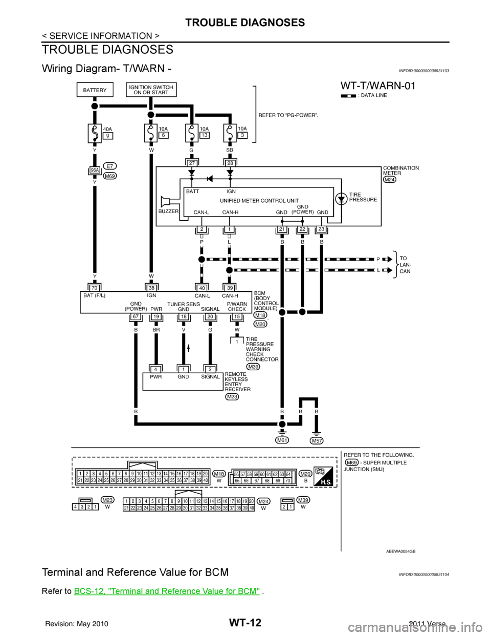NISSAN LATIO 2011  Service Repair Manual WT-12
< SERVICE INFORMATION >
TROUBLE DIAGNOSES
TROUBLE DIAGNOSES
Wiring Diagram- T/WARN -INFOID:0000000005931103
Terminal and Reference Value for BCMINFOID:0000000005931104
Refer to BCS-12, "Terminal