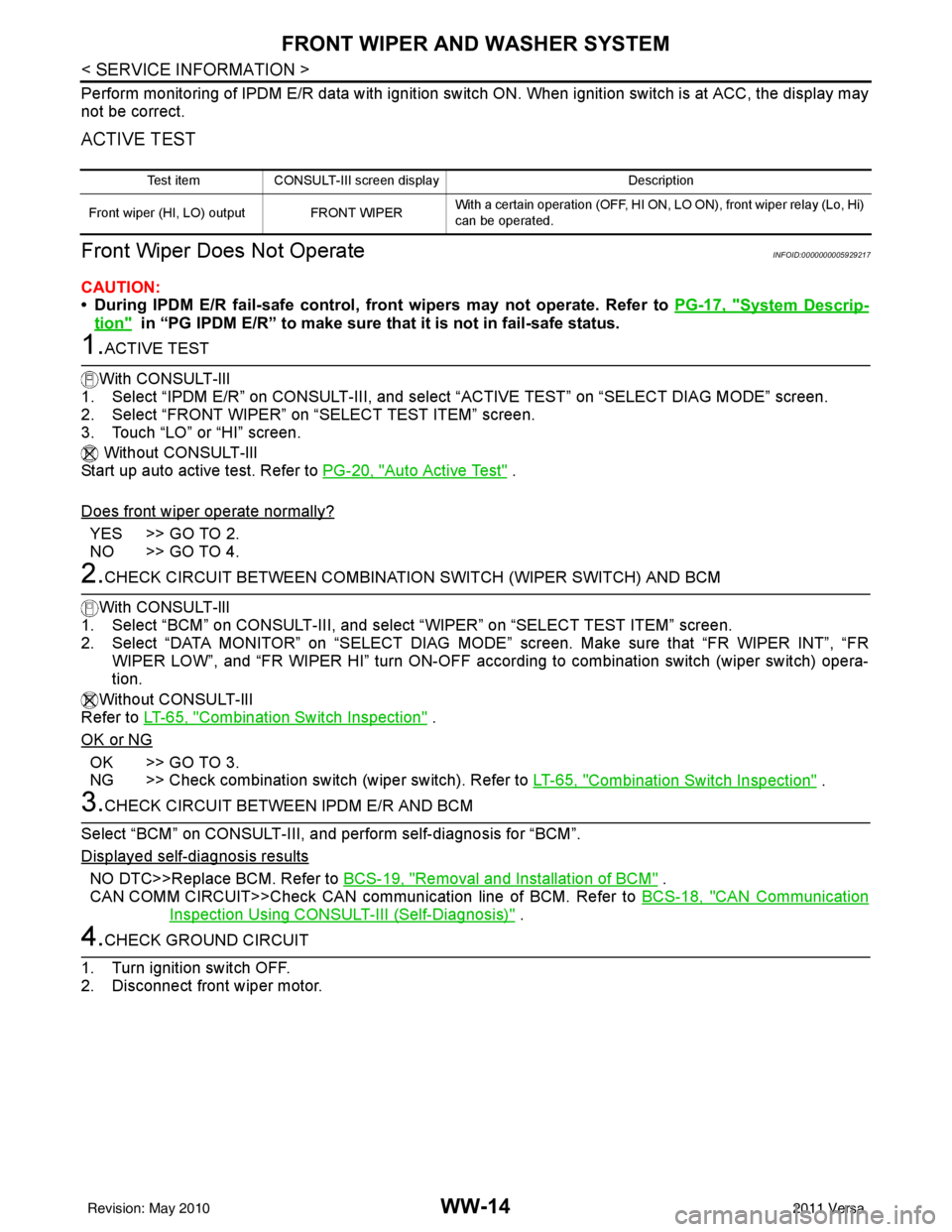 NISSAN LATIO 2011  Service Repair Manual WW-14
< SERVICE INFORMATION >
FRONT WIPER AND WASHER SYSTEM
Perform monitoring of IPDM E/R data with ignition switch ON. When ignition switch is at ACC, the display may
not be correct.
ACTIVE TEST
Fro
