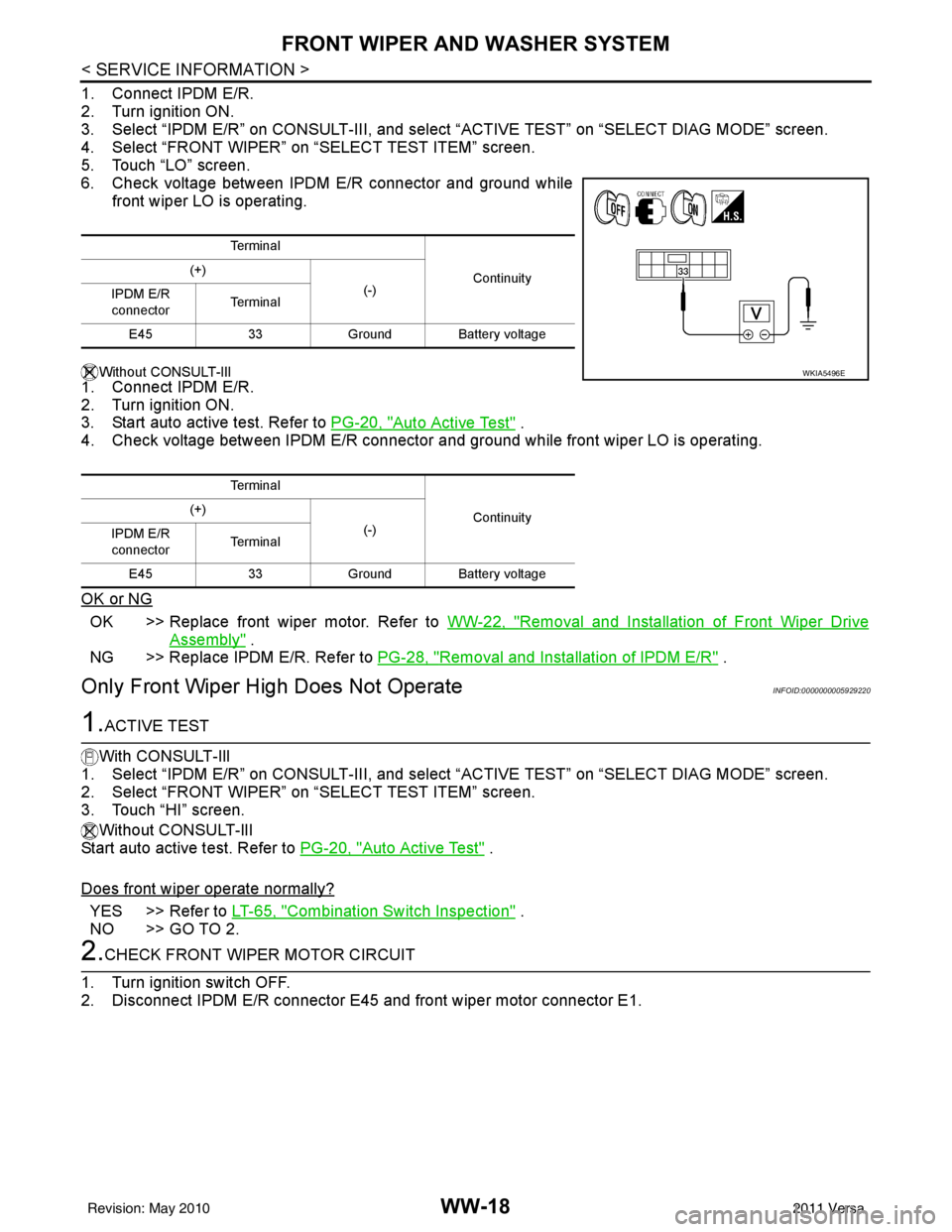 NISSAN LATIO 2011  Service Repair Manual WW-18
< SERVICE INFORMATION >
FRONT WIPER AND WASHER SYSTEM
1. Connect IPDM E/R.
2. Turn ignition ON.
3. Select “IPDM E/R” on CONSULT-III, and select “ACTIVE TEST” on “SELECT DIAG MODE” sc