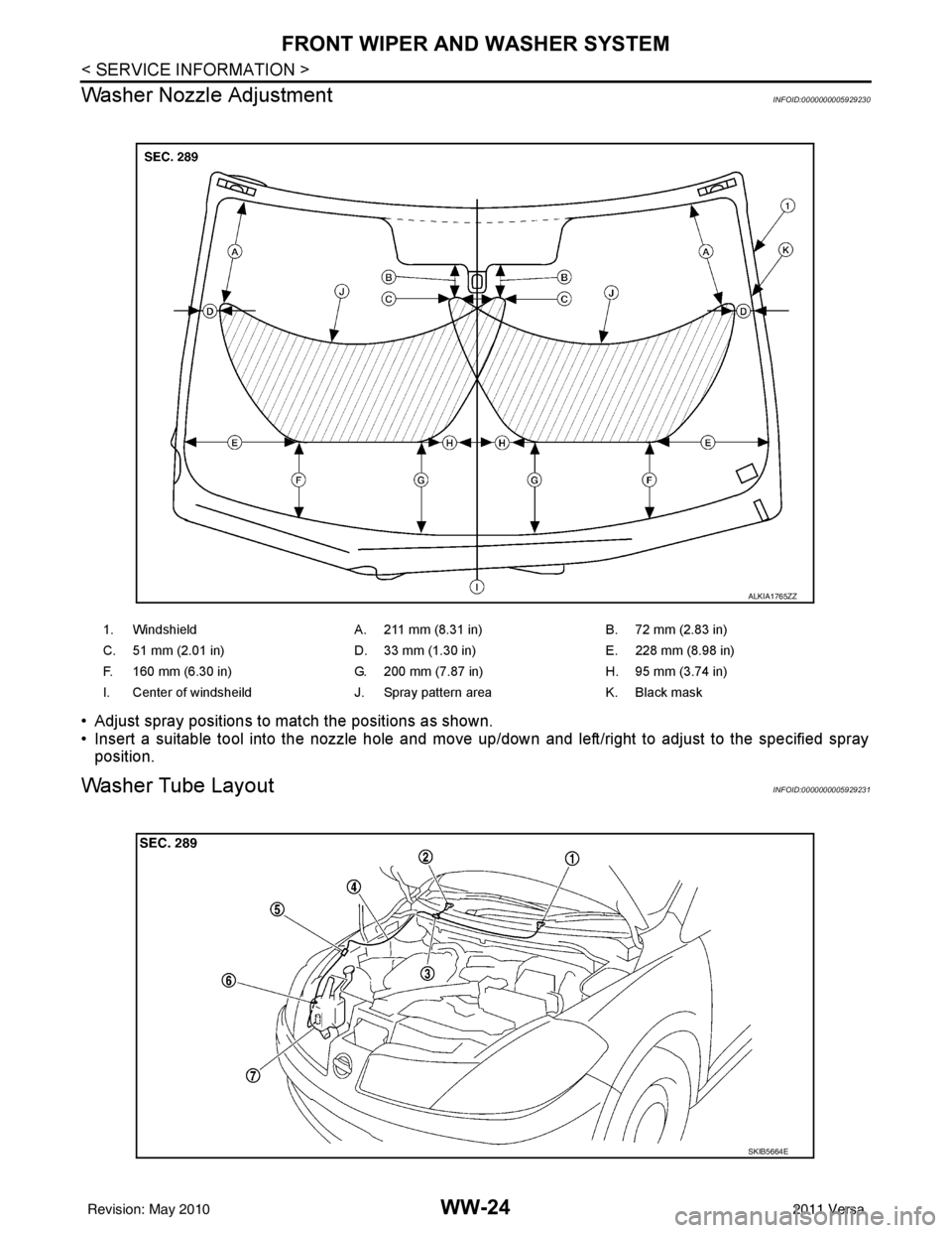 NISSAN LATIO 2011  Service Repair Manual WW-24
< SERVICE INFORMATION >
FRONT WIPER AND WASHER SYSTEM
Washer Nozzle Adjustment
INFOID:0000000005929230
• Adjust spray positions to match the positions as shown.
• Insert a suitable tool into