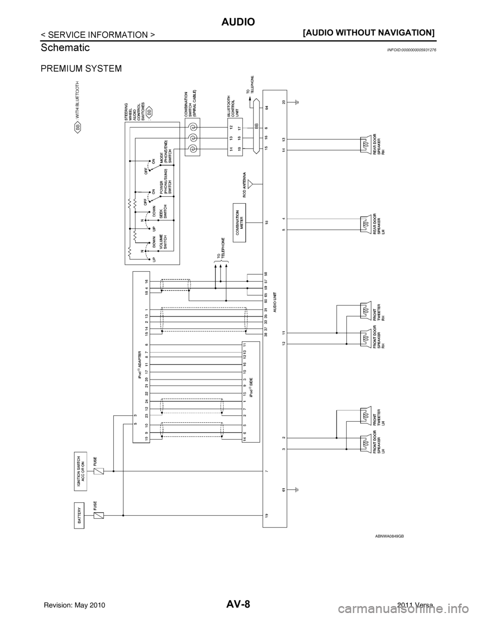 NISSAN LATIO 2011  Service Repair Manual AV-8
< SERVICE INFORMATION >[AUDIO WITHOUT NAVIGATION]
AUDIO
Schematic
INFOID:0000000005931276
PREMIUM SYSTEM
ABNWA0849GB
Revision: May 2010 2011 Versa 