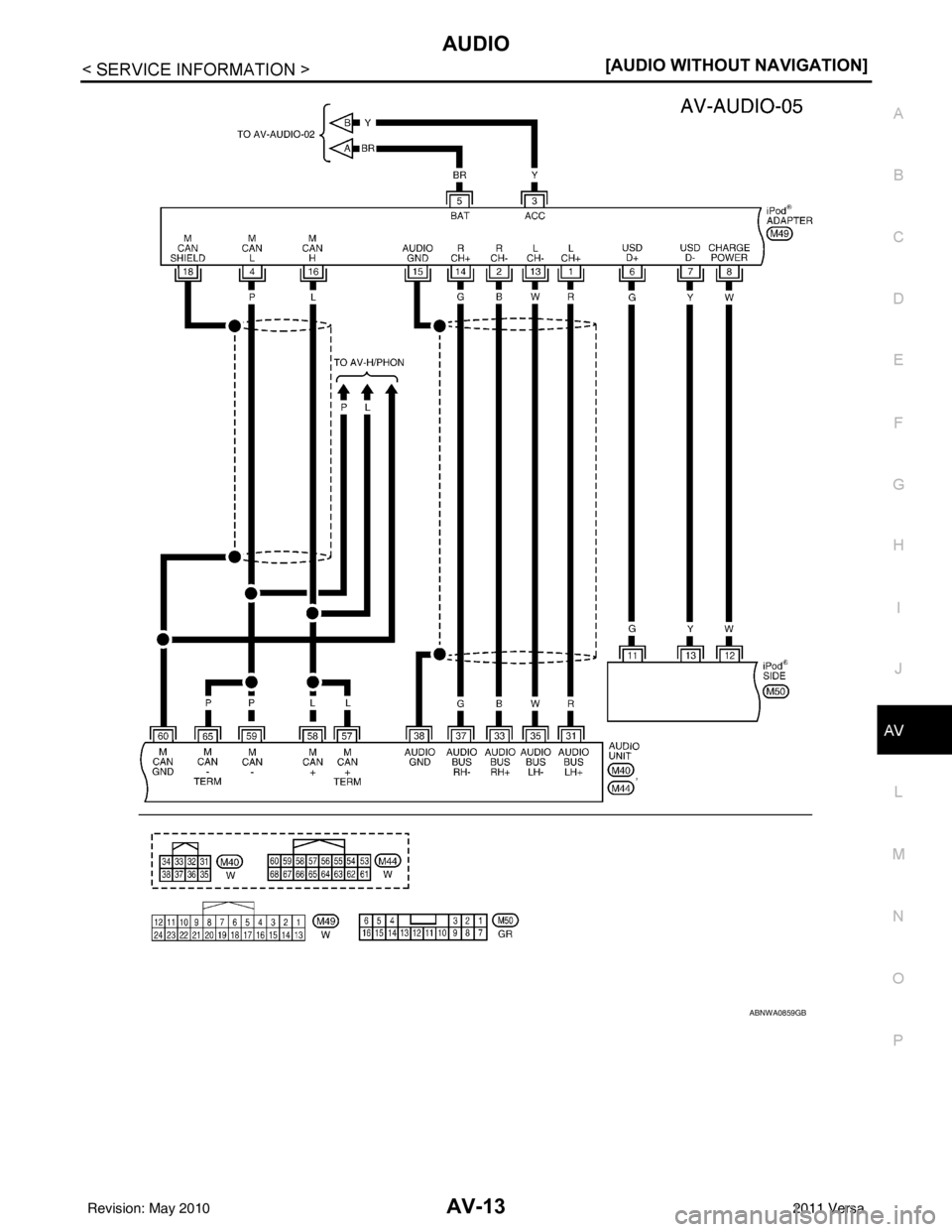 NISSAN LATIO 2011  Service Repair Manual AUDIOAV-13
< SERVICE INFORMATION > [AUDIO WITHOUT NAVIGATION]
C
D
E
F
G H
I
J
L
M A
B
AV
N
O P
ABNWA0859GB
Revision: May 2010 2011 Versa 