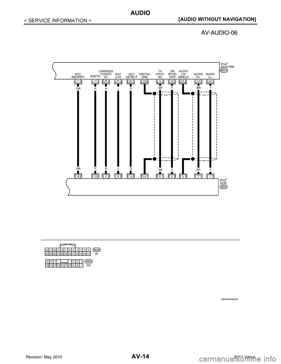 NISSAN LATIO 2011  Service Repair Manual AV-14
< SERVICE INFORMATION >[AUDIO WITHOUT NAVIGATION]
AUDIO
ABNWA0860GB
Revision: May 2010
2011 Versa 