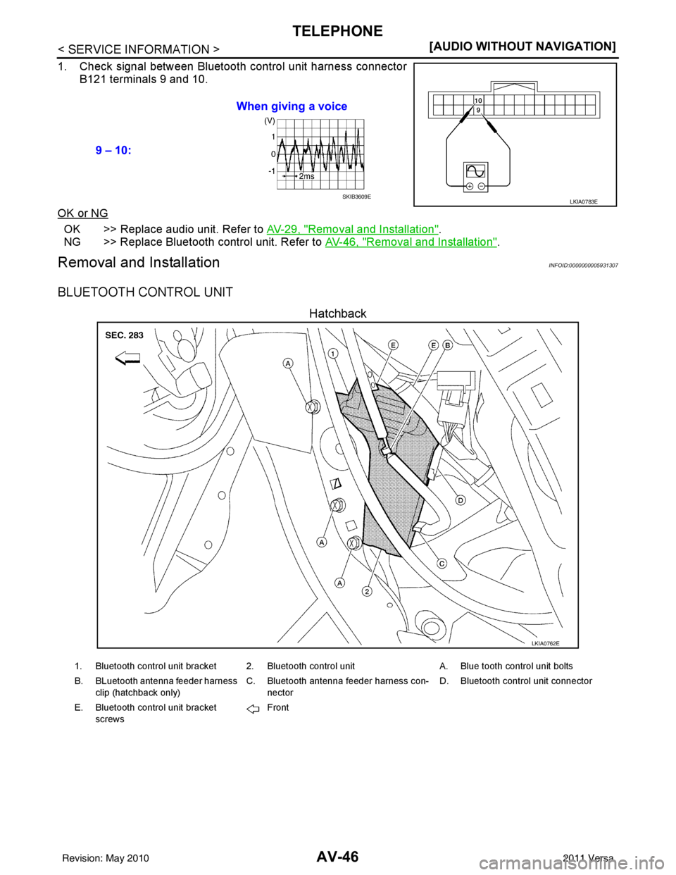 NISSAN LATIO 2011  Service Repair Manual AV-46
< SERVICE INFORMATION >[AUDIO WITHOUT NAVIGATION]
TELEPHONE
1. Check signal between Bluetooth control unit harness connector
B121 terminals 9 and 10.
OK or NG
OK >> Replace audio unit. Refer to 