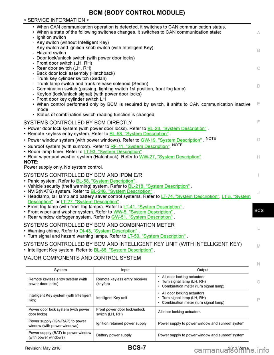 NISSAN LATIO 2011  Service Repair Manual BCM (BODY CONTROL MODULE)BCS-7
< SERVICE INFORMATION >
C
DE
F
G H
I
J
L
M A
B
BCS
N
O P
• When CAN communication operation is detected,  it switches to CAN communication status.
• When a state of 