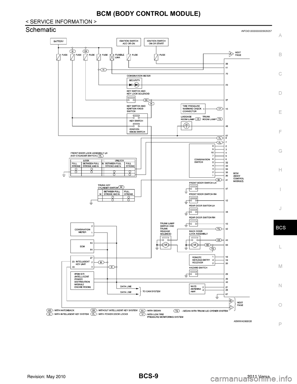 NISSAN LATIO 2011  Service Repair Manual BCM (BODY CONTROL MODULE)BCS-9
< SERVICE INFORMATION >
C
DE
F
G H
I
J
L
M A
B
BCS
N
O P
SchematicINFOID:0000000005929257
ABMWA0968GB
Revision: May 2010 2011 Versa 