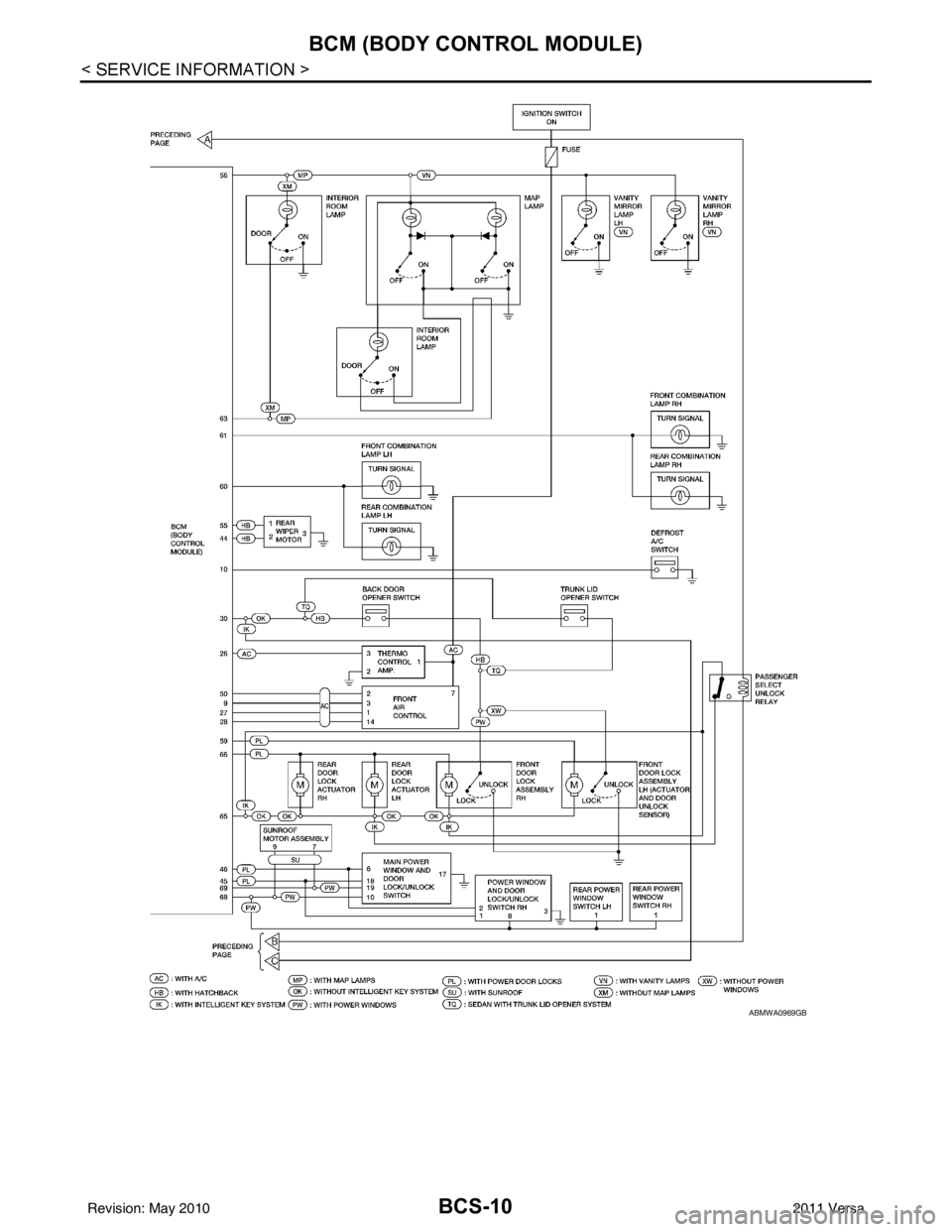 NISSAN LATIO 2011  Service Repair Manual BCS-10
< SERVICE INFORMATION >
BCM (BODY CONTROL MODULE)
ABMWA0969GB
Revision: May 20102011 Versa 