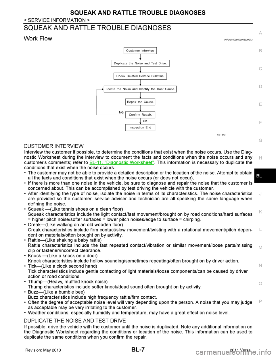 NISSAN LATIO 2011  Service Repair Manual SQUEAK AND RATTLE TROUBLE DIAGNOSESBL-7
< SERVICE INFORMATION >
C
DE
F
G H
J
K L
M A
B
BL
N
O P
SQUEAK AND RATTLE TROUBLE DIAGNOSES
Work FlowINFOID:0000000005929273
CUSTOMER INTERVIEW
Interview the cu