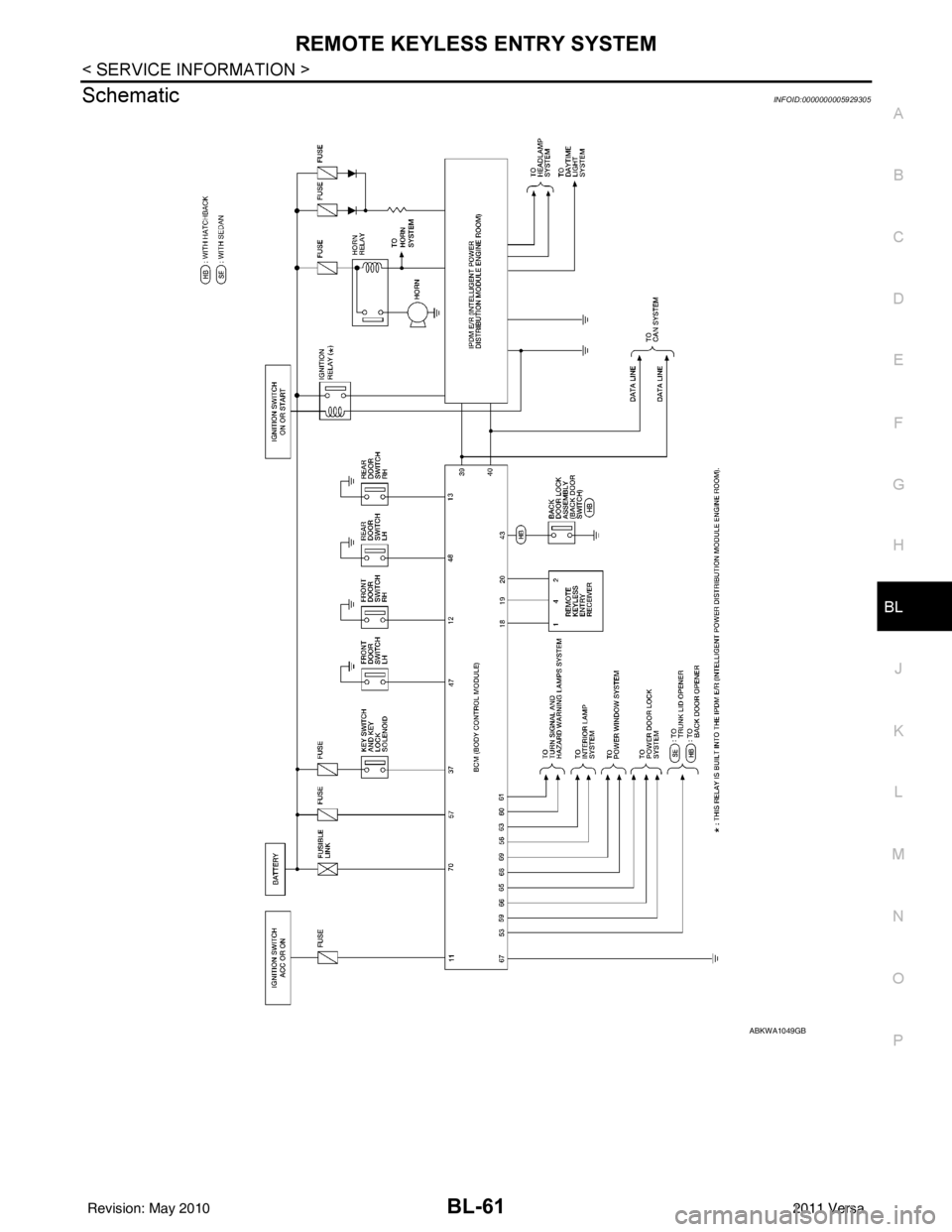 NISSAN LATIO 2011  Service Repair Manual REMOTE KEYLESS ENTRY SYSTEMBL-61
< SERVICE INFORMATION >
C
DE
F
G H
J
K L
M A
B
BL
N
O P
SchematicINFOID:0000000005929305
ABKWA1049GB
Revision: May 2010 2011 Versa 