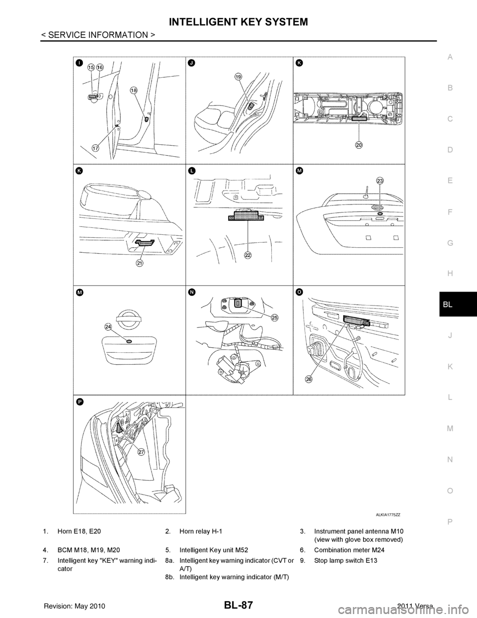 NISSAN LATIO 2011  Service Repair Manual INTELLIGENT KEY SYSTEMBL-87
< SERVICE INFORMATION >
C
DE
F
G H
J
K L
M A
B
BL
N
O P
ALKIA1775ZZ
1. Horn E18, E20 2. Horn relay H-1 3. Instrument panel antenna M10
(view with glove box removed)
4. BCM 