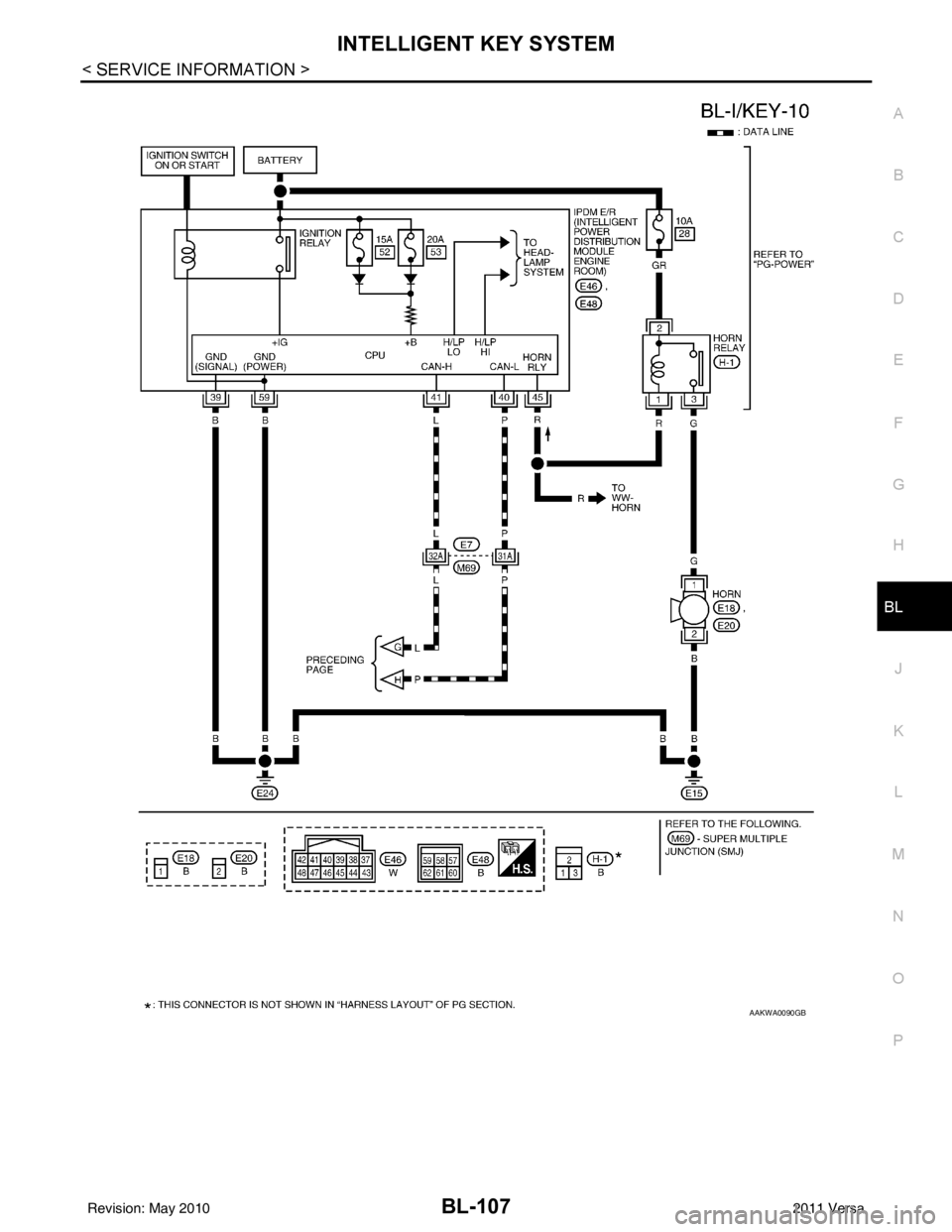 NISSAN LATIO 2011  Service Repair Manual INTELLIGENT KEY SYSTEMBL-107
< SERVICE INFORMATION >
C
DE
F
G H
J
K L
M A
B
BL
N
O P
AAKWA0090GB
Revision: May 2010 2011 Versa 