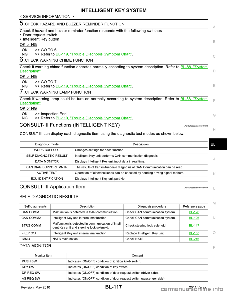 NISSAN LATIO 2011  Service Repair Manual INTELLIGENT KEY SYSTEMBL-117
< SERVICE INFORMATION >
C
DE
F
G H
J
K L
M A
B
BL
N
O P
5.CHECK HAZARD AND BUZZER REMINDER FUNCTION
Check if hazard and buzzer reminder function responds with the followin