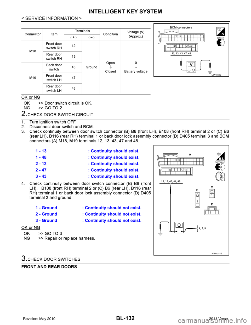 NISSAN LATIO 2011 Service Repair Manual BL-132
< SERVICE INFORMATION >
INTELLIGENT KEY SYSTEM
OK or NG
OK >> Door switch circuit is OK.
NG >> GO TO 2
2.CHECK DOOR SWITCH CIRCUIT
1. Turn ignition switch OFF.
2. Disconnect door switch and BCM NISSAN LATIO 2011 Service Repair Manual BL-132
< SERVICE INFORMATION >
INTELLIGENT KEY SYSTEM
OK or NG
OK >> Door switch circuit is OK.
NG >> GO TO 2
2.CHECK DOOR SWITCH CIRCUIT
1. Turn ignition switch OFF.
2. Disconnect door switch and BCM