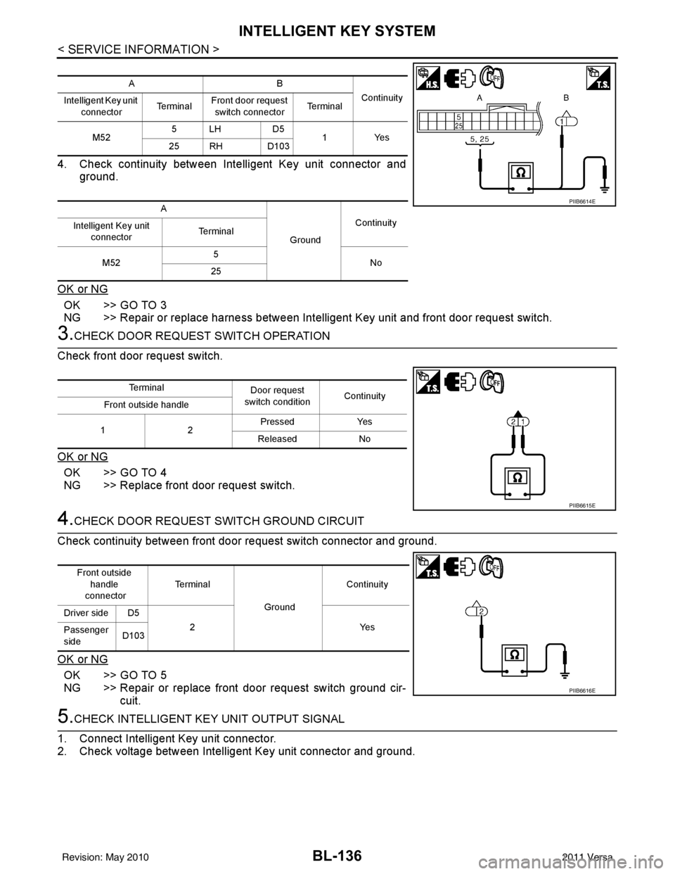 NISSAN LATIO 2011 Service Repair Manual BL-136
< SERVICE INFORMATION >
INTELLIGENT KEY SYSTEM
4. Check continuity between Intelligent Key unit connector andground.
OK or NG
OK >> GO TO 3
NG >> Repair or replace harness between Intelligent K NISSAN LATIO 2011 Service Repair Manual BL-136
< SERVICE INFORMATION >
INTELLIGENT KEY SYSTEM
4. Check continuity between Intelligent Key unit connector andground.
OK or NG
OK >> GO TO 3
NG >> Repair or replace harness between Intelligent K