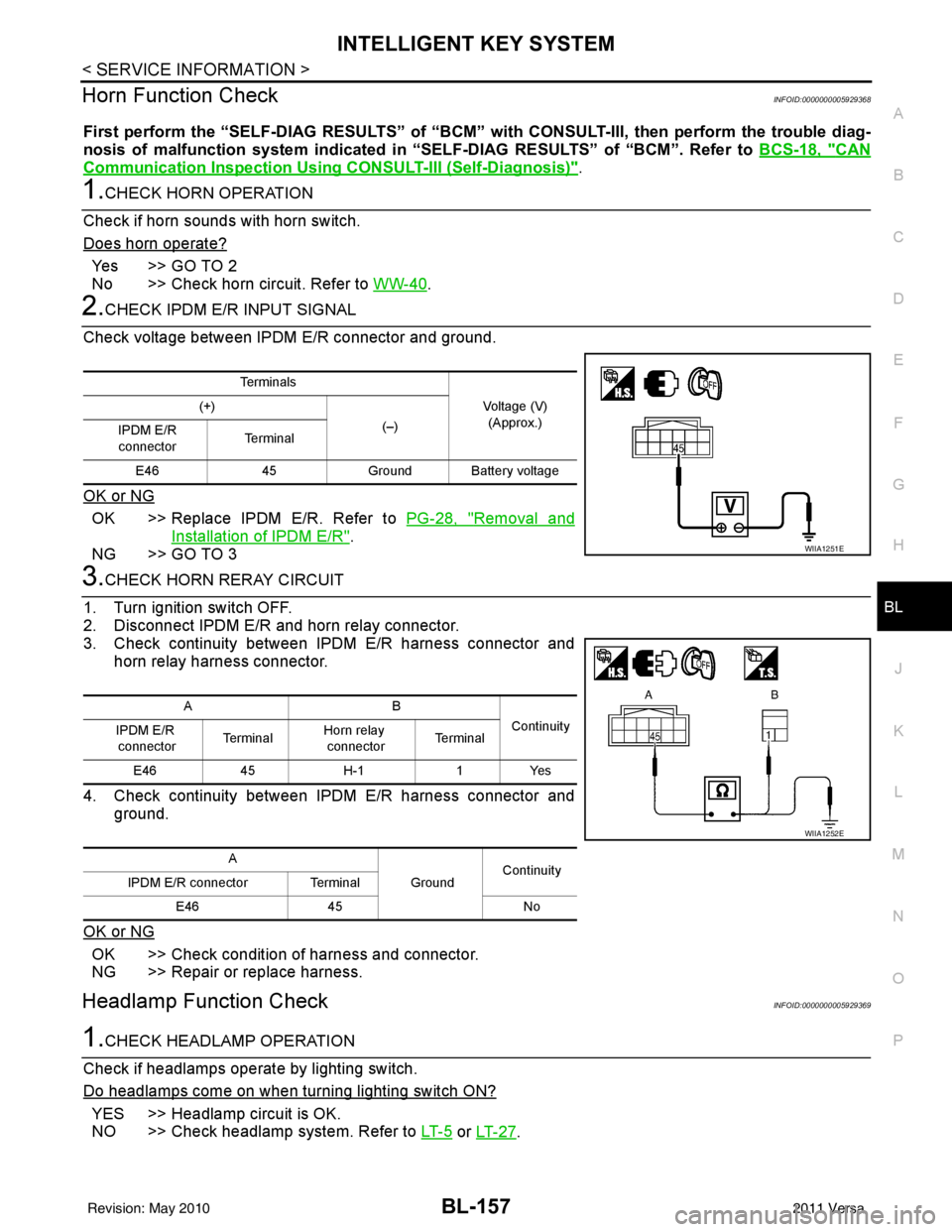 NISSAN LATIO 2011  Service Repair Manual INTELLIGENT KEY SYSTEMBL-157
< SERVICE INFORMATION >
C
DE
F
G H
J
K L
M A
B
BL
N
O P
Horn Function CheckINFOID:0000000005929368
First perform the “SELF-DIAG RESULTS” of “BCM”  with CONSULT-III