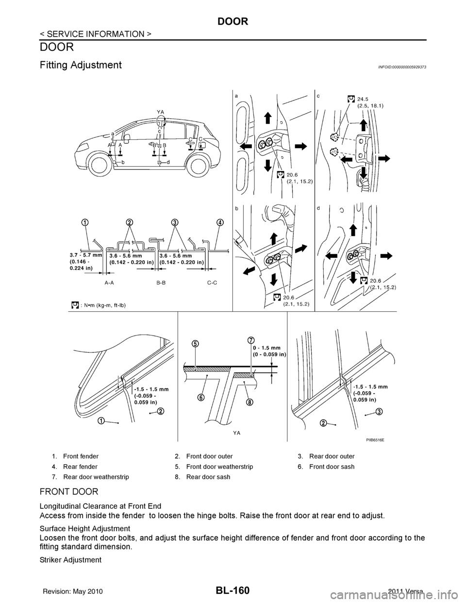 NISSAN LATIO 2011  Service Repair Manual BL-160
< SERVICE INFORMATION >
DOOR
DOOR
Fitting AdjustmentINFOID:0000000005929373
FRONT DOOR
Longitudinal Clearance at Front End
Access from inside the fender  to loosen the hinge bolts. Raise the fr