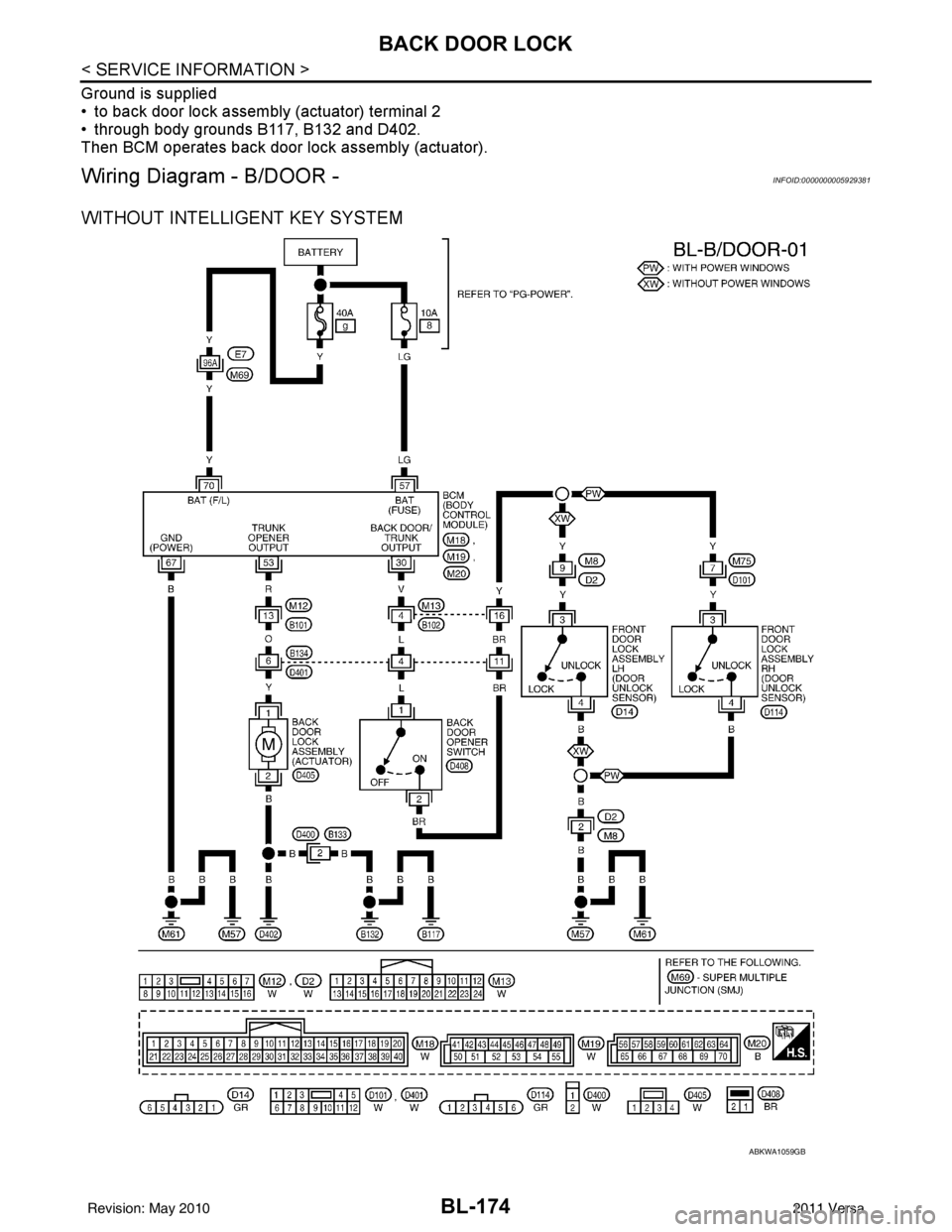 NISSAN LATIO 2011  Service Repair Manual BL-174
< SERVICE INFORMATION >
BACK DOOR LOCK
Ground is supplied
• to back door lock assembly (actuator) terminal 2
• through body grounds B117, B132 and D402.
Then BCM operates back door lock ass