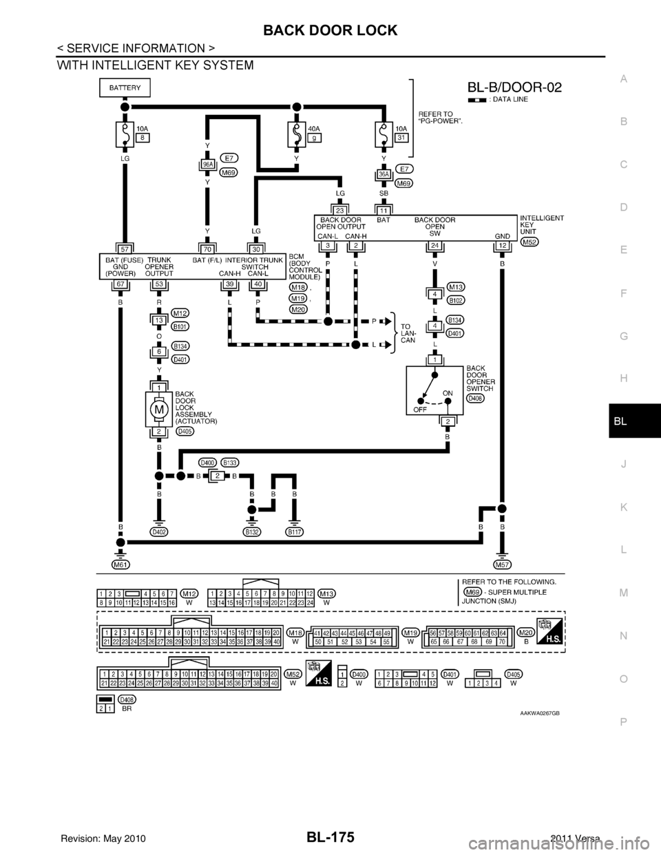 NISSAN LATIO 2011  Service Repair Manual BACK DOOR LOCKBL-175
< SERVICE INFORMATION >
C
DE
F
G H
J
K L
M A
B
BL
N
O P
WITH INTELLIGENT KEY SYSTEM
AAKWA0267GB
Revision: May 2010 2011 Versa 