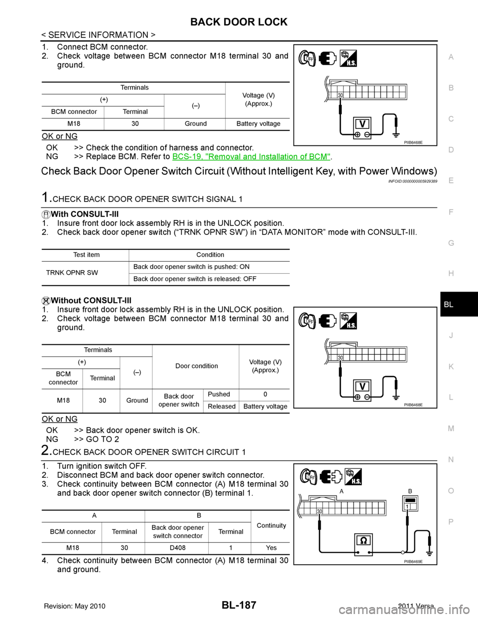 NISSAN LATIO 2011  Service Repair Manual BACK DOOR LOCKBL-187
< SERVICE INFORMATION >
C
DE
F
G H
J
K L
M A
B
BL
N
O P
1. Connect BCM connector.
2. Check voltage between BCM connector M18 terminal 30 and ground.
OK or NG
OK >> Check the condi