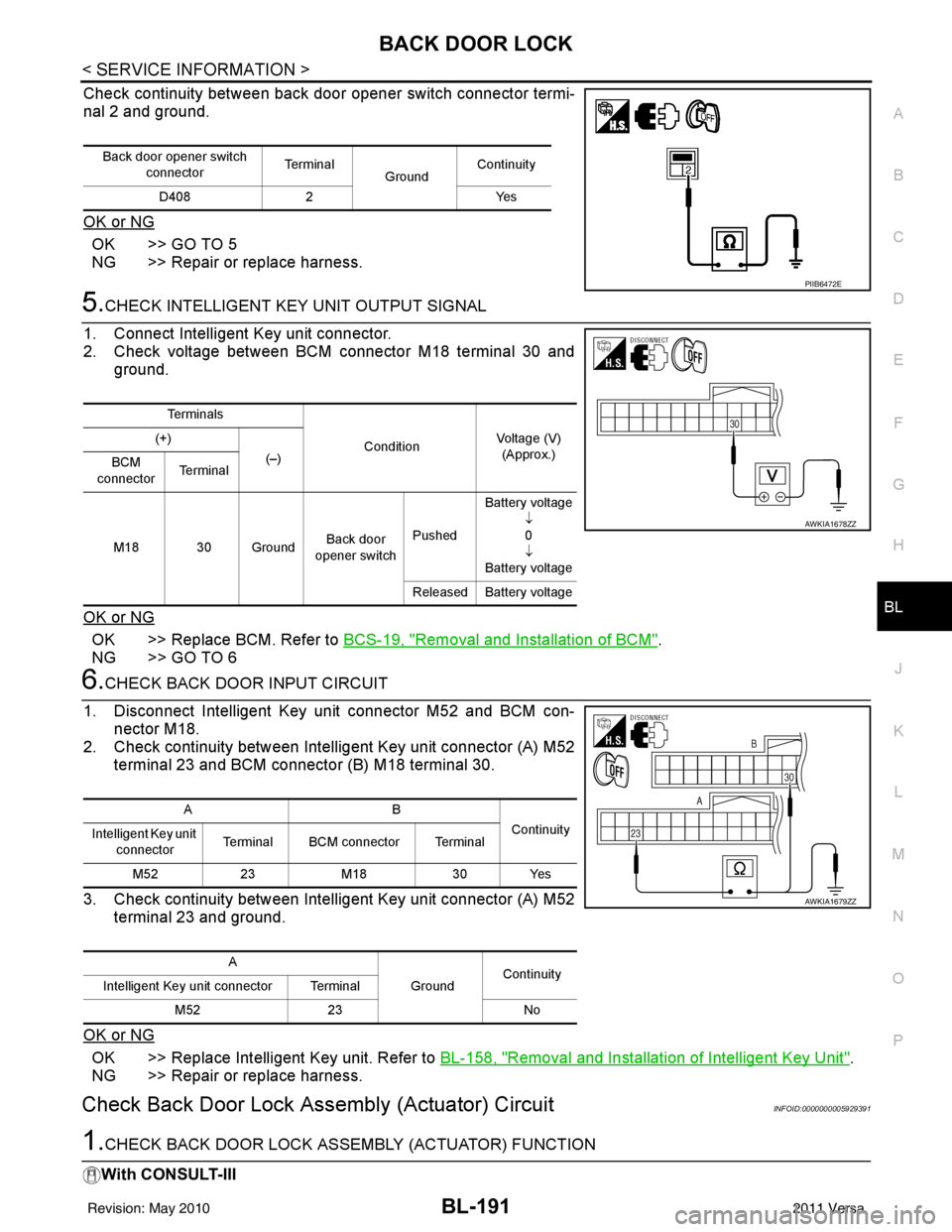 NISSAN LATIO 2011  Service Repair Manual BACK DOOR LOCKBL-191
< SERVICE INFORMATION >
C
DE
F
G H
J
K L
M A
B
BL
N
O P
Check continuity between back door  opener switch connector termi-
nal 2 and ground.
OK or NG
OK >> GO TO 5
NG >> Repair or