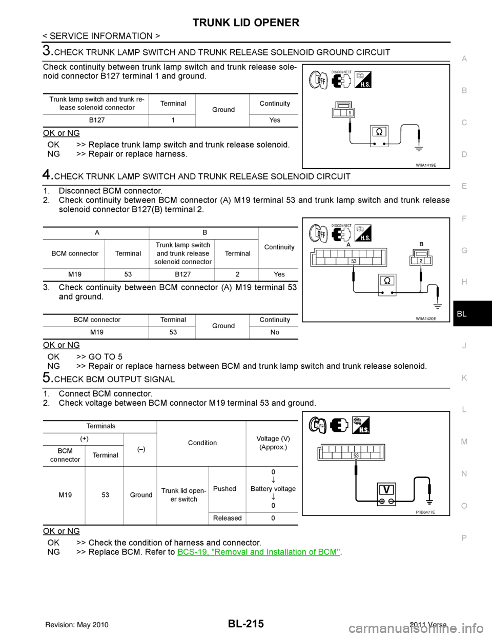 NISSAN LATIO 2011  Service Repair Manual TRUNK LID OPENERBL-215
< SERVICE INFORMATION >
C
DE
F
G H
J
K L
M A
B
BL
N
O P
3.CHECK TRUNK LAMP SWITCH AND TRUNK RELEASE SOLENOID GROUND CIRCUIT
Check continuity between trunk lamp switch and trunk 