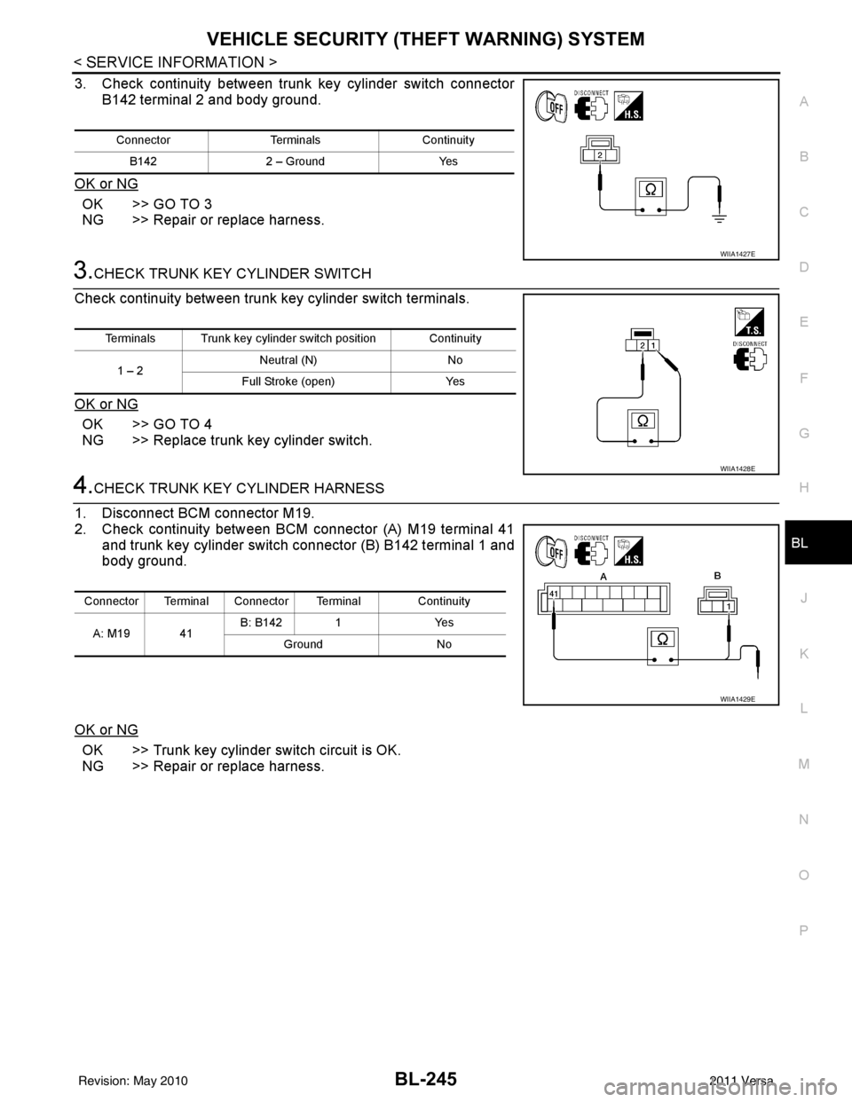 NISSAN LATIO 2011  Service Repair Manual VEHICLE SECURITY (THEFT WARNING) SYSTEMBL-245
< SERVICE INFORMATION >
C
DE
F
G H
J
K L
M A
B
BL
N
O P
3. Check continuity between trunk key cylinder switch connector B142 terminal 2 and body ground. 
