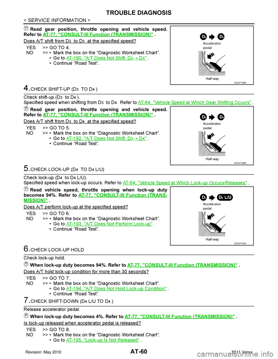 NISSAN LATIO 2011 Service Repair Manual AT-60
< SERVICE INFORMATION >
TROUBLE DIAGNOSIS
Read gear position, throttle opening and vehicle speed.
Refer to AT-77, "
CONSULT-III Function (TRANSMISSION)" .
Does A/T shift from D
2 to D3 at the NISSAN LATIO 2011 Service Repair Manual AT-60
< SERVICE INFORMATION >
TROUBLE DIAGNOSIS
Read gear position, throttle opening and vehicle speed.
Refer to AT-77, "
CONSULT-III Function (TRANSMISSION)" .
Does A/T shift from D
2 to D3 at the