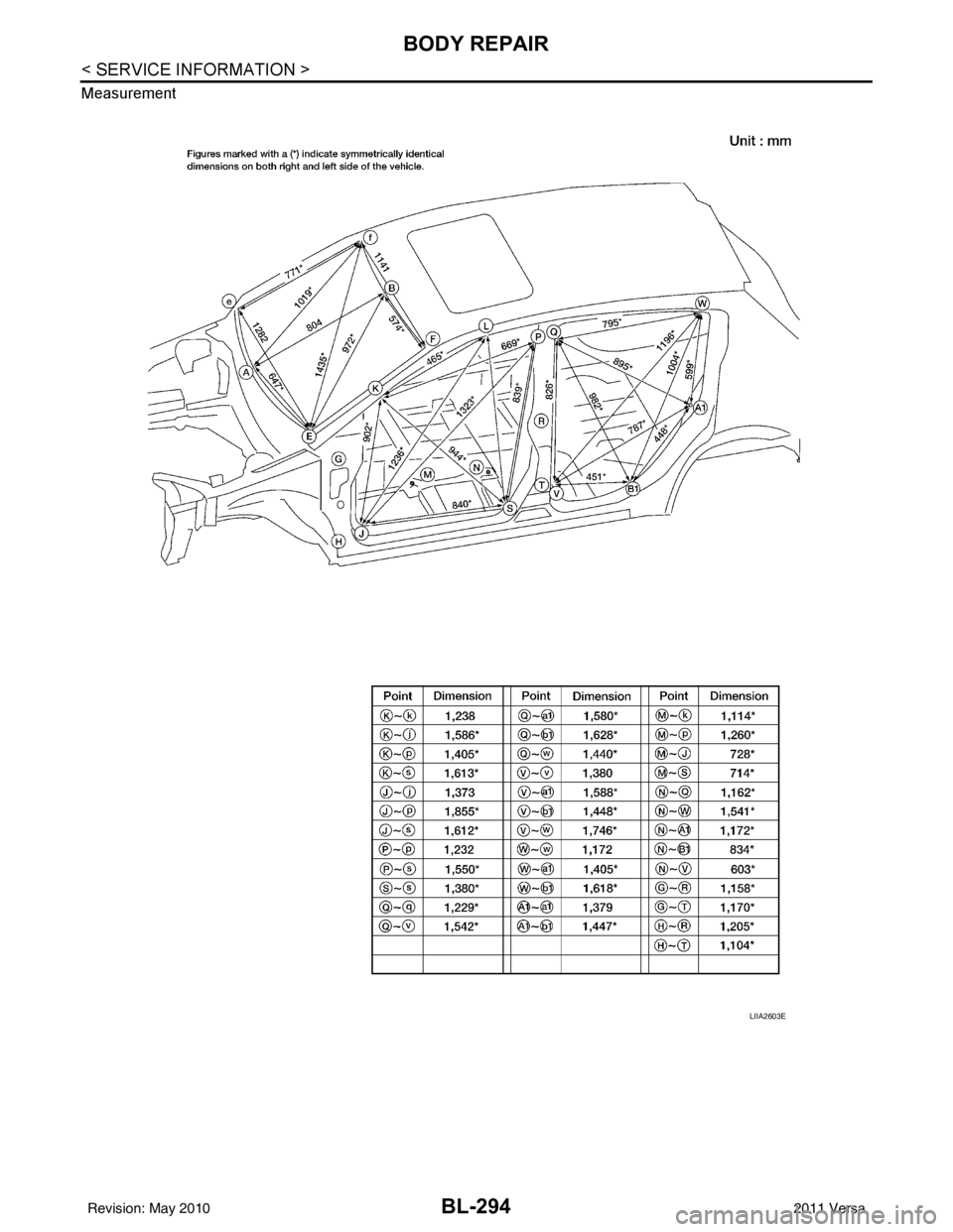 NISSAN LATIO 2011  Service Repair Manual BL-294
< SERVICE INFORMATION >
BODY REPAIR
Measurement
LIIA2603E
Revision: May 20102011 Versa 