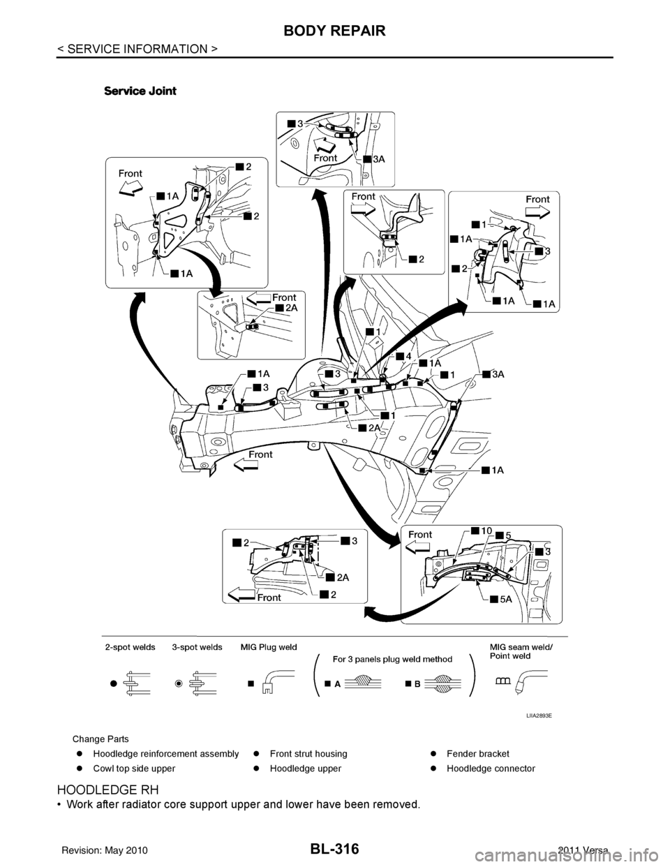 NISSAN LATIO 2011  Service Repair Manual BL-316
< SERVICE INFORMATION >
BODY REPAIR
HOODLEDGE RH
• Work after radiator core support upper and lower have been removed.
Change Parts�z Hoodledge reinforcement assembly �zFront strut housing �z