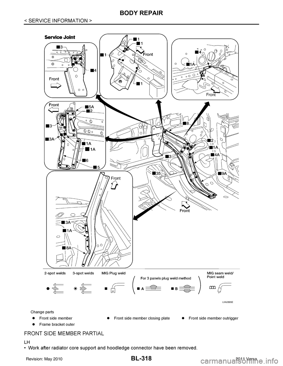 NISSAN LATIO 2011  Service Repair Manual BL-318
< SERVICE INFORMATION >
BODY REPAIR
FRONT SIDE MEMBER PARTIAL
LH
• Work after radiator core support and hoodledge connector have been removed.
Change parts�z Front side member �zFront side me