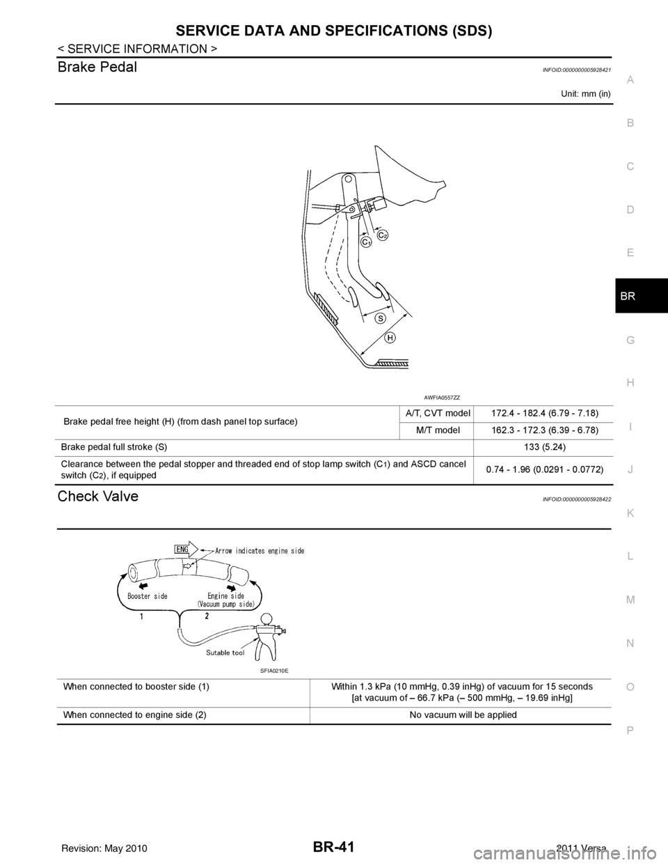 NISSAN LATIO 2011  Service Repair Manual SERVICE DATA AND SPECIFICATIONS (SDS)BR-41
< SERVICE INFORMATION >
C
DE
G H
I
J
K L
M A
B
BR
N
O P
Brake PedalINFOID:0000000005928421
Unit: mm (in)
Check ValveINFOID:0000000005928422
 Brake pedal free