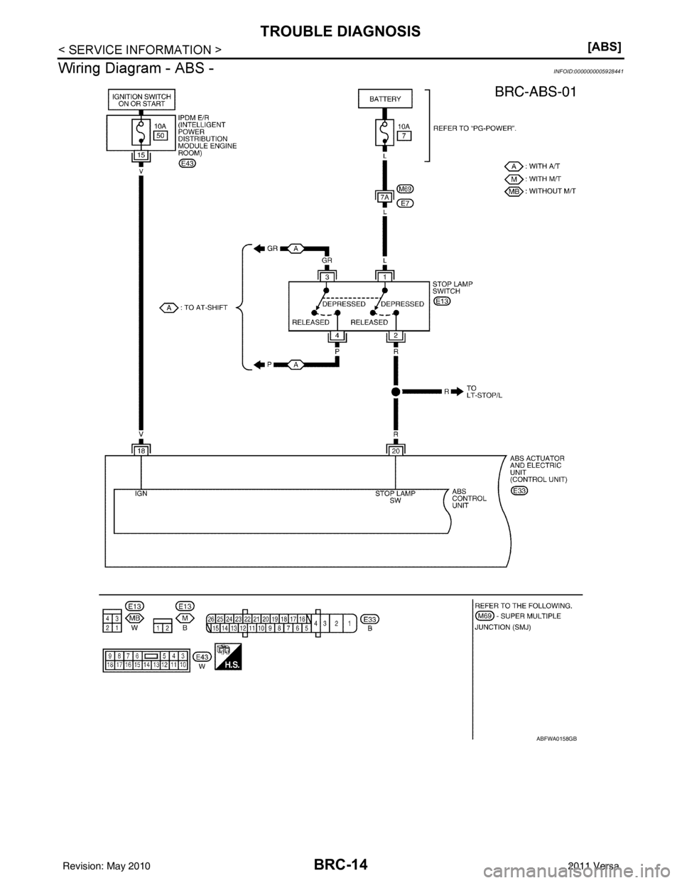 NISSAN LATIO 2011  Service Repair Manual BRC-14
< SERVICE INFORMATION >[ABS]
TROUBLE DIAGNOSIS
Wiring Diagram - ABS -
INFOID:0000000005928441
ABFWA0158GB
Revision: May 2010 2011 Versa 