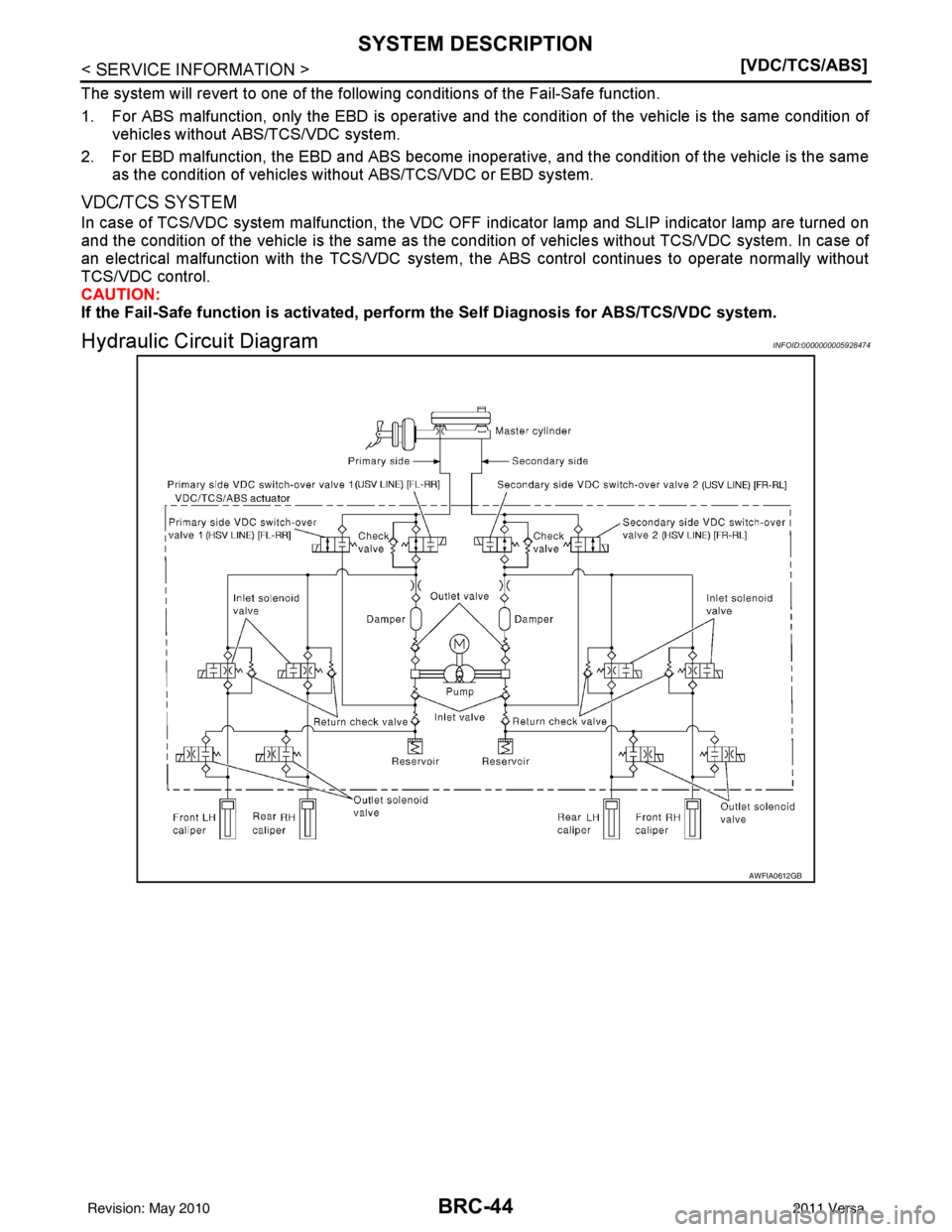 NISSAN LATIO 2011  Service Repair Manual BRC-44
< SERVICE INFORMATION >[VDC/TCS/ABS]
SYSTEM DESCRIPTION
The system will revert to one of the follo
wing conditions of the Fail-Safe function.
1. For ABS malfunction, only the EBD is operative a