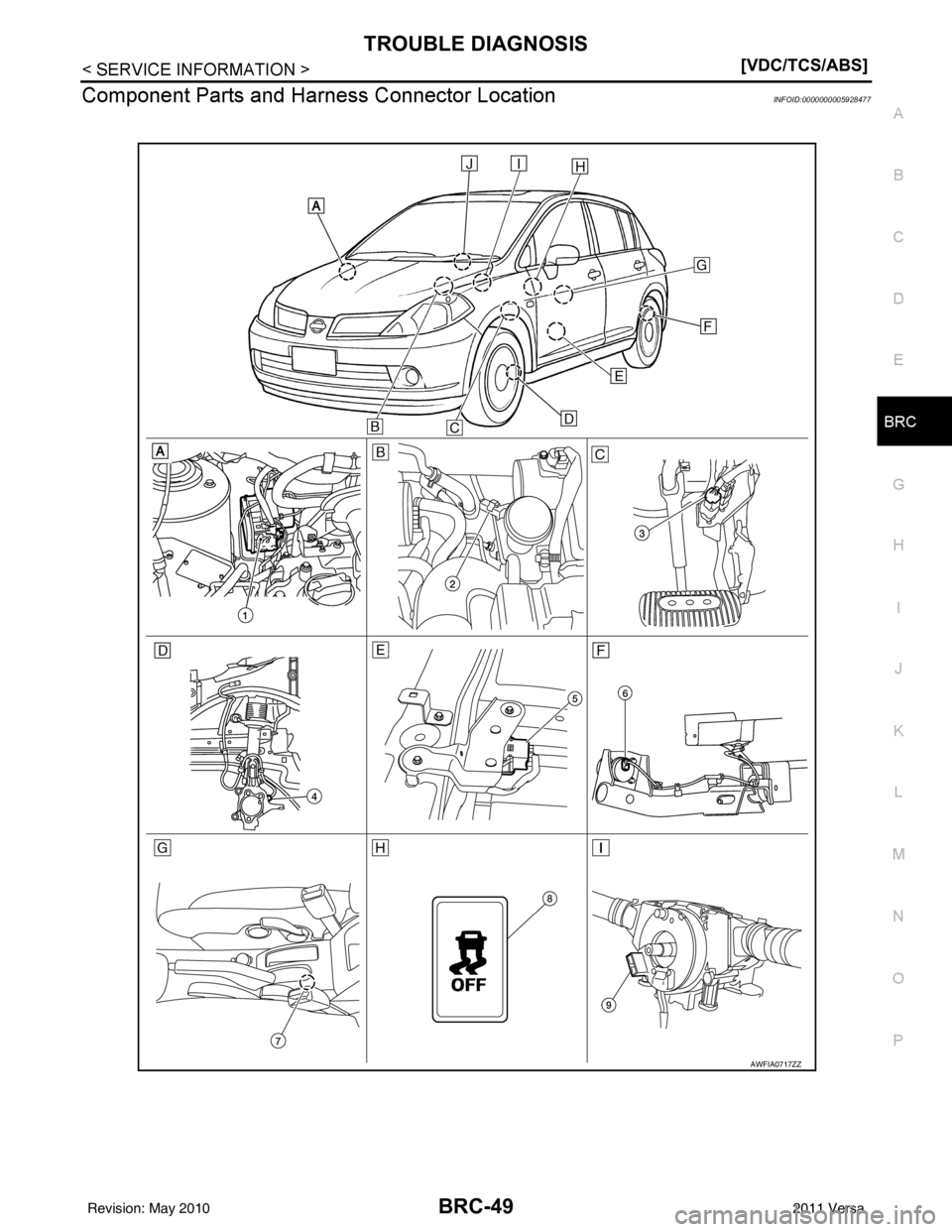 NISSAN LATIO 2011  Service Repair Manual TROUBLE DIAGNOSISBRC-49
< SERVICE INFORMATION > [VDC/TCS/ABS]
C
D
E
G H
I
J
K L
M A
B
BRC
N
O P
Component Parts and Har ness Connector LocationINFOID:0000000005928477
AWFIA0717ZZ
Revision: May 2010 20